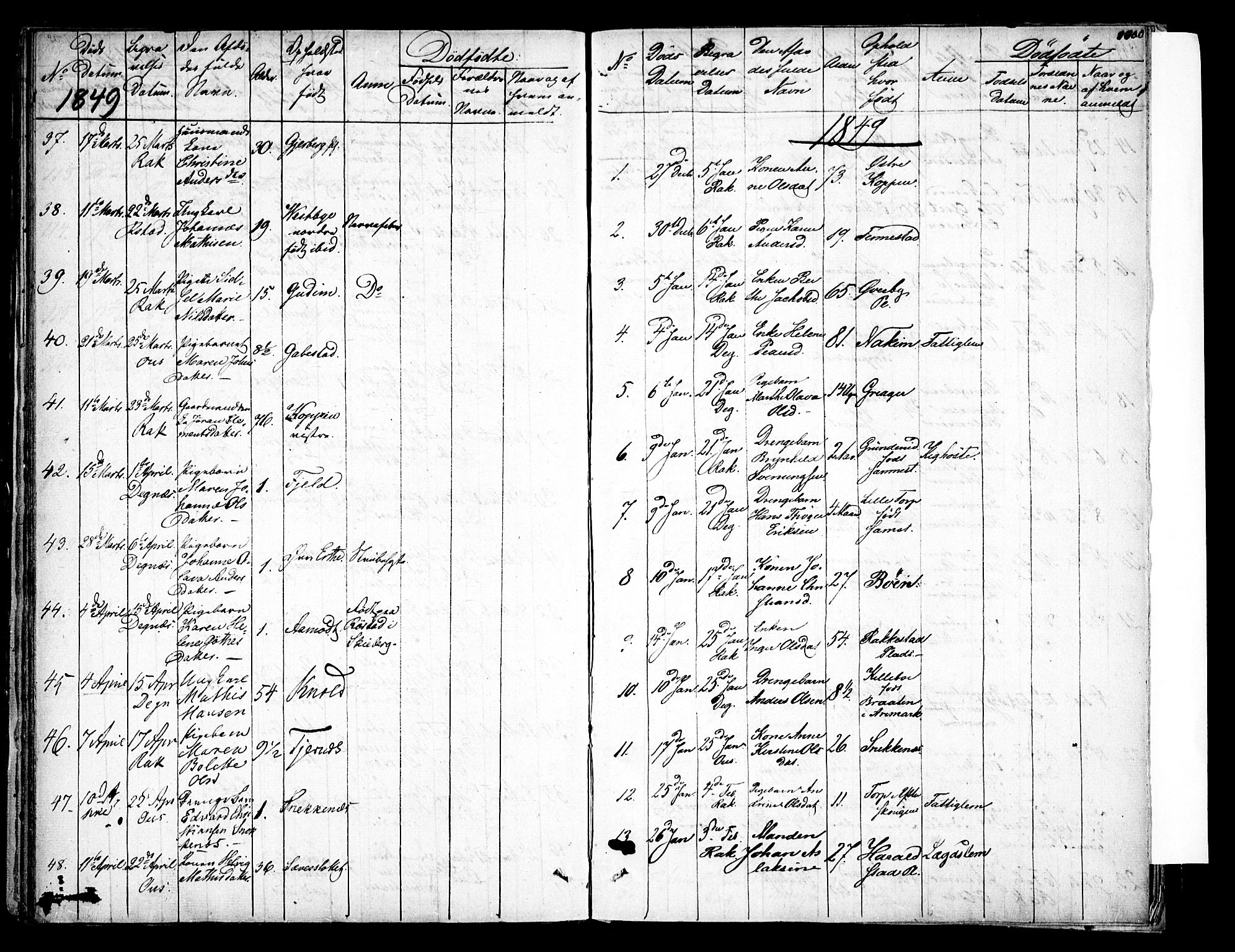 Rakkestad prestekontor Kirkebøker, AV/SAO-A-2008/F/Fa/L0008: Parish register (official) no. I 8, 1842-1849, p. 999-1000