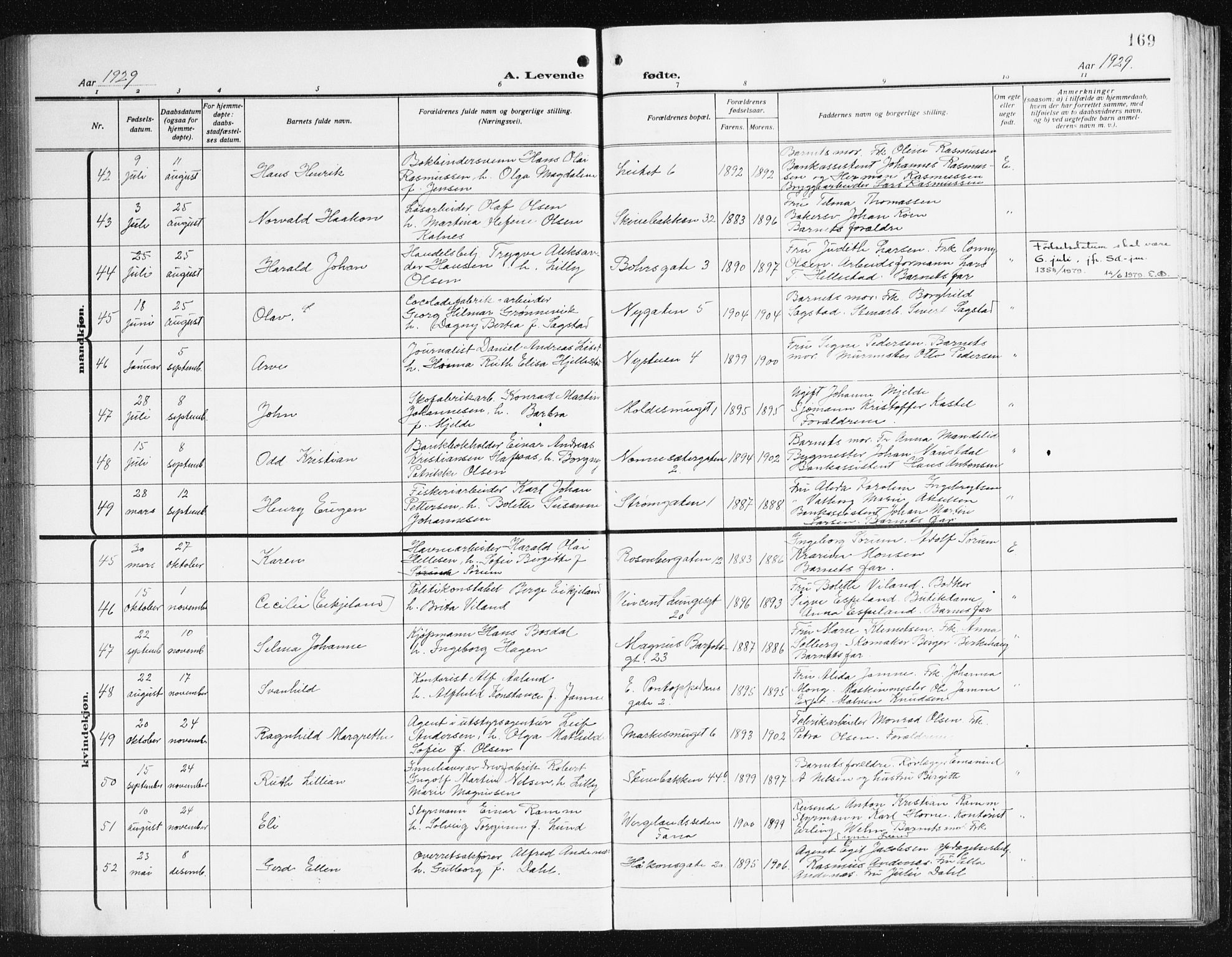 Domkirken sokneprestembete, SAB/A-74801/H/Hab/L0018: Parish register (copy) no. B 11, 1915-1942, p. 169