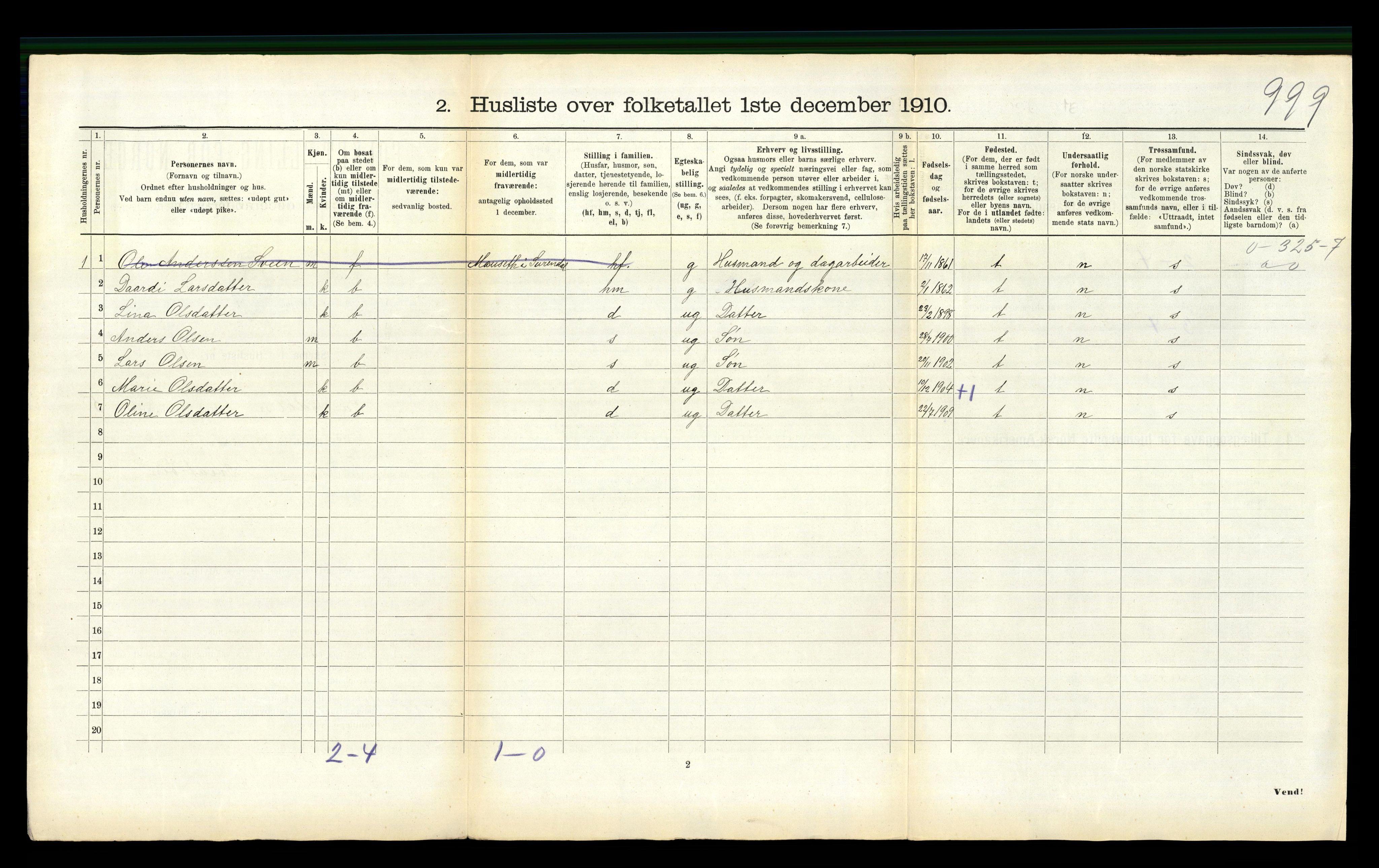 RA, 1910 census for Surnadal, 1910, p. 336