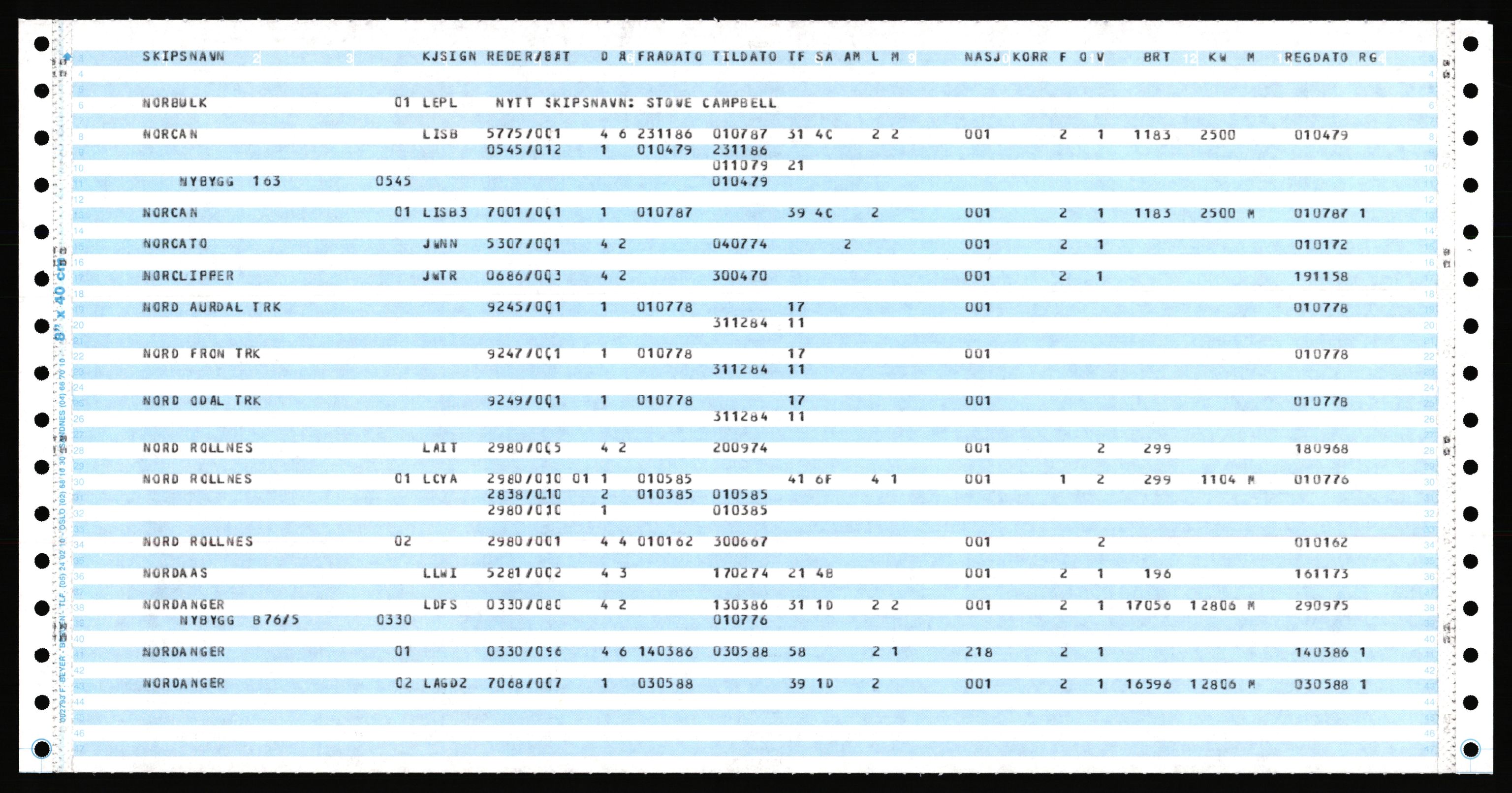 Direktoratet for sjømenn, AV/RA-S-3545/K/Ka, 1972-1988, p. 524