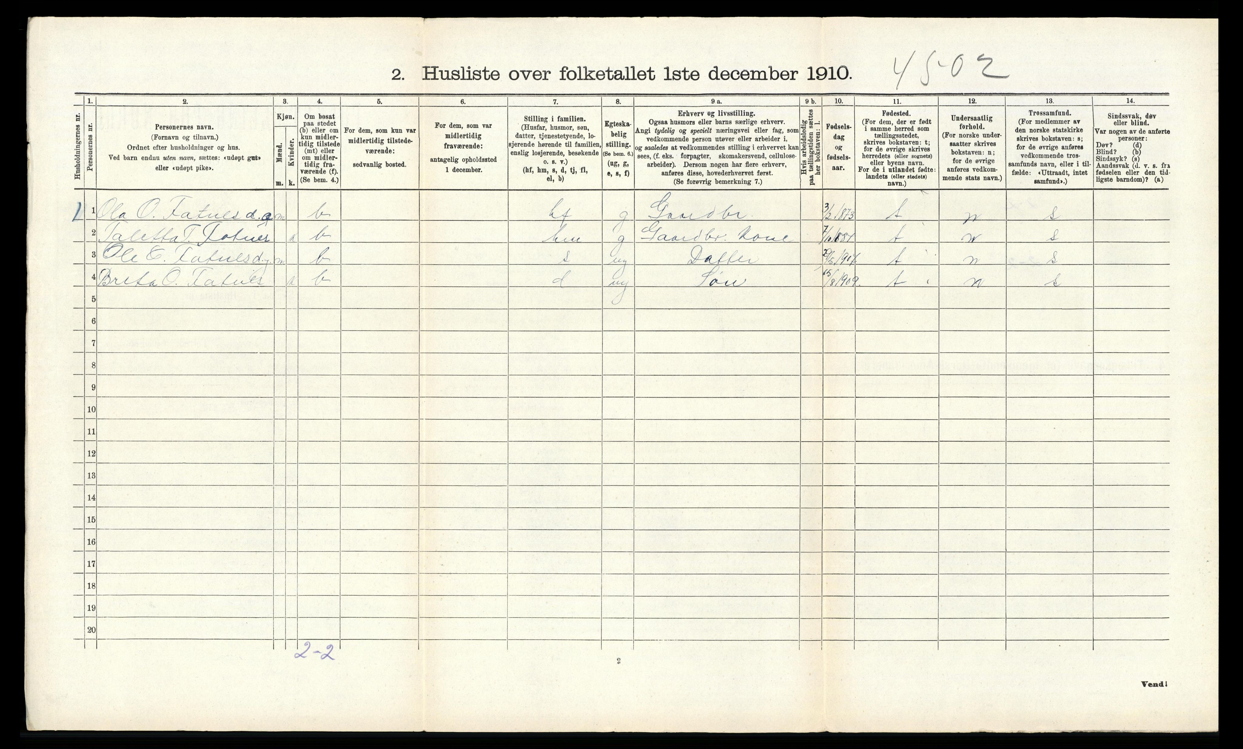 RA, 1910 census for Suldal, 1910, p. 112