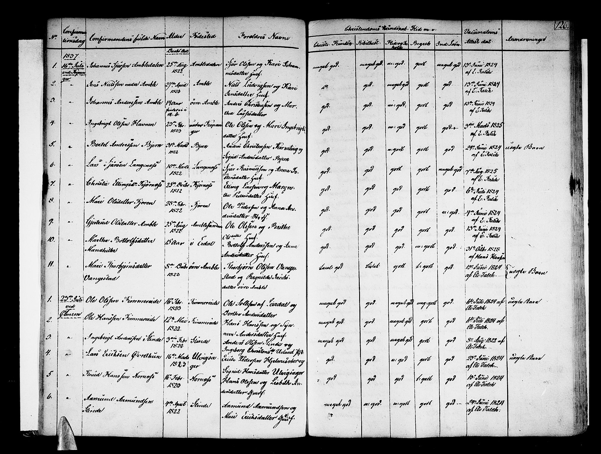 Sogndal sokneprestembete, SAB/A-81301/H/Haa/Haaa/L0010: Parish register (official) no. A 10, 1821-1838, p. 126