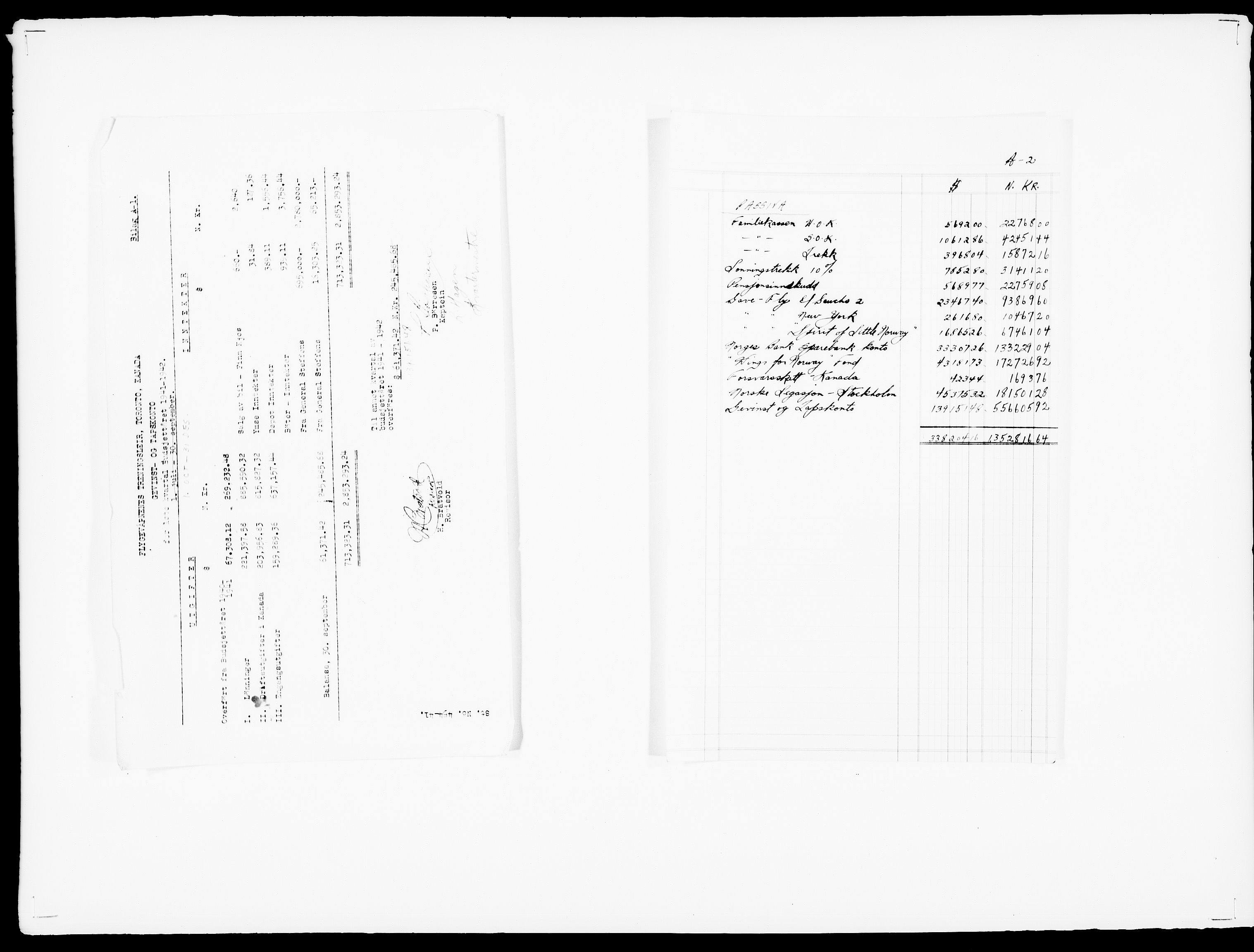 Forsvaret, Flyvåpnenes treningsleir 1940-1945, AV/RA-RAFA-3974/V/L0049: Ekspedisjonskontoret.
Hovedbok.  Diverse regnskaper., 1940-1945