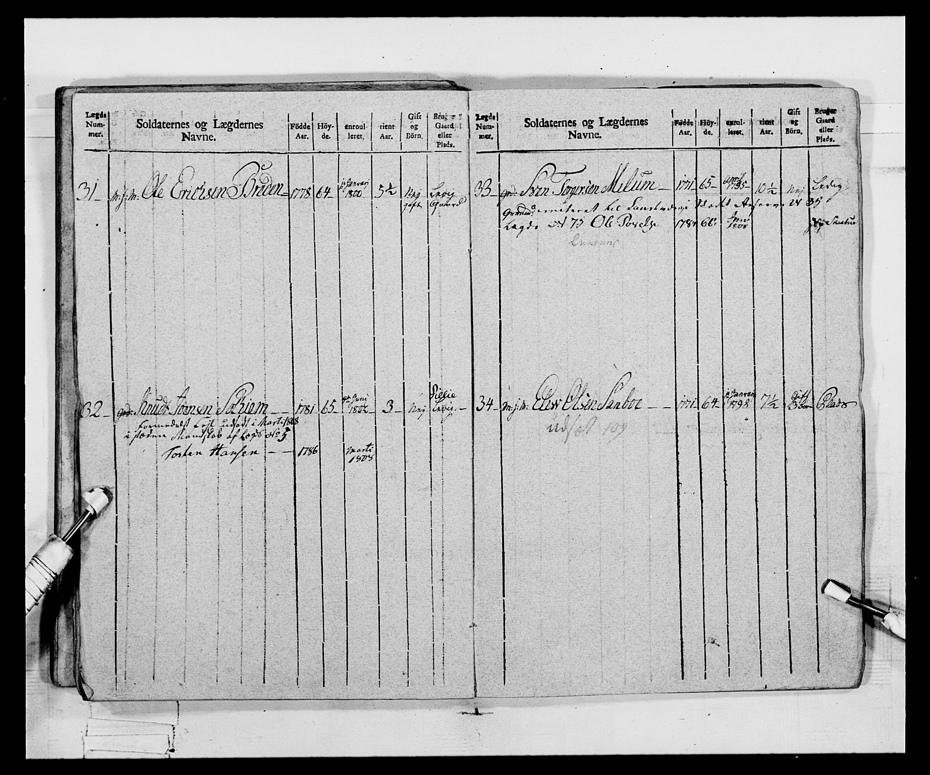 Generalitets- og kommissariatskollegiet, Det kongelige norske kommissariatskollegium, AV/RA-EA-5420/E/Eh/L0068: Opplandske nasjonale infanteriregiment, 1802-1805, p. 357