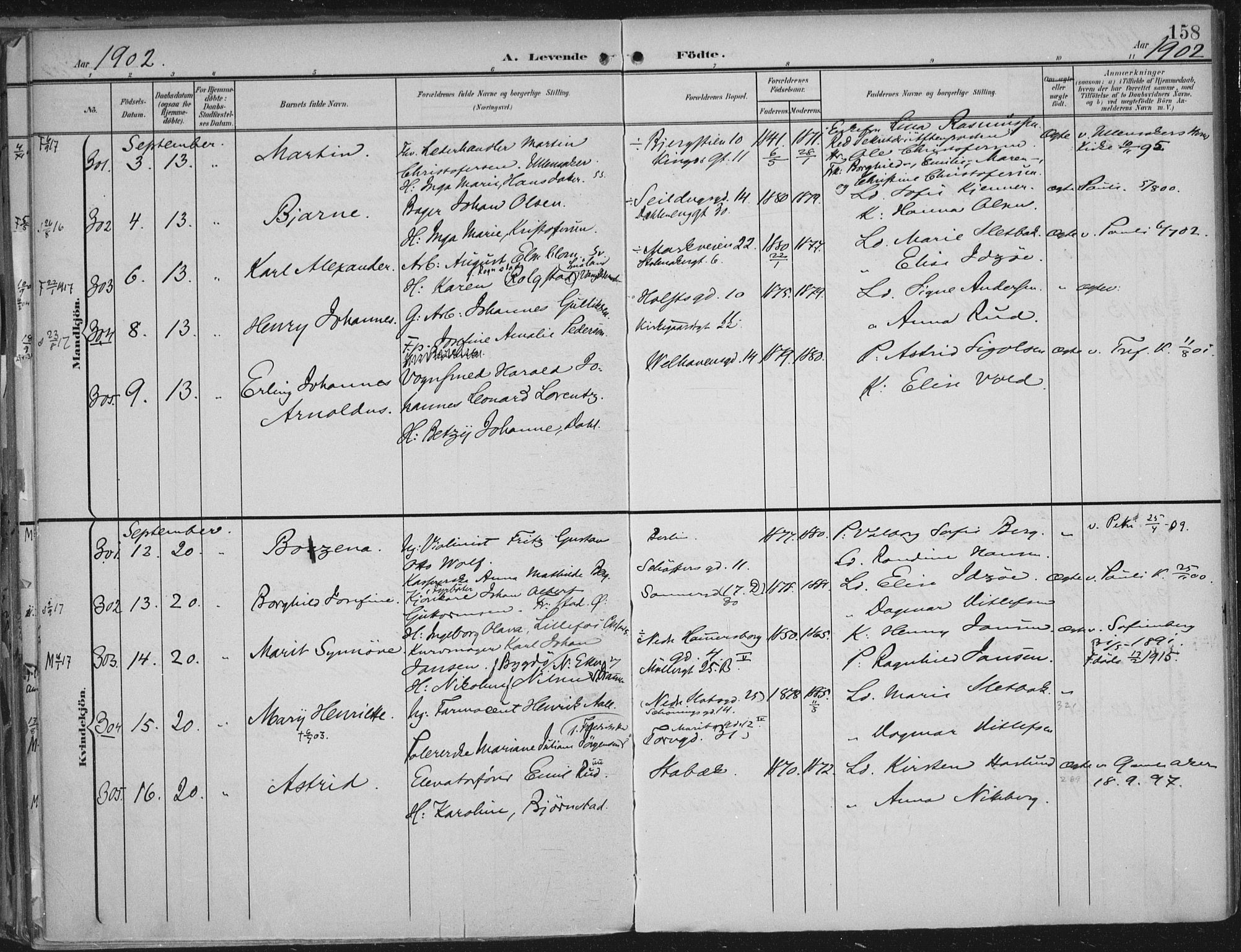 Rikshospitalet prestekontor Kirkebøker, SAO/A-10309b/F/L0012: Parish register (official) no. 12, 1901-1904, p. 158