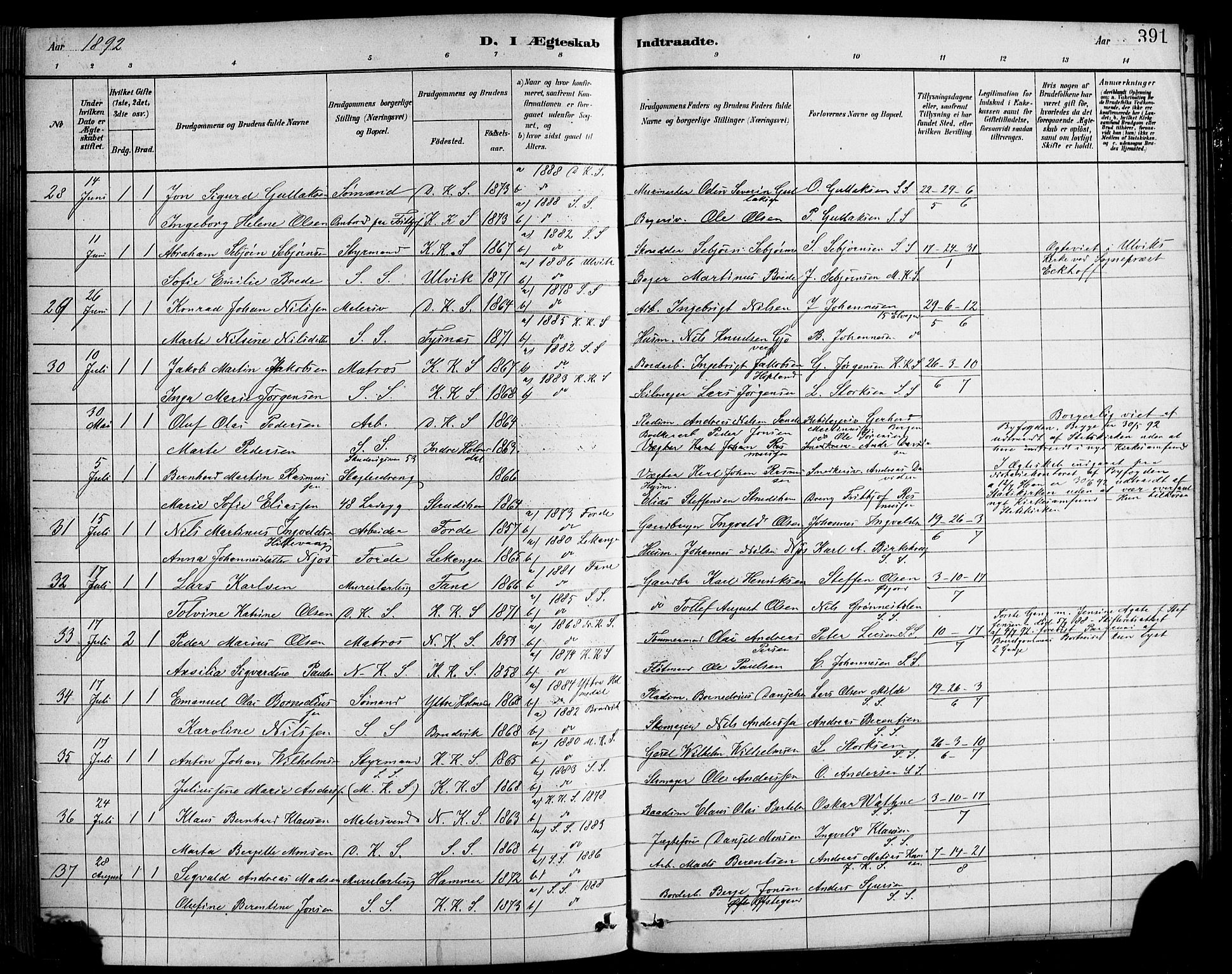 Sandviken Sokneprestembete, AV/SAB-A-77601/H/Hb/L0001: Parish register (copy) no. A 2, 1879-1892, p. 391