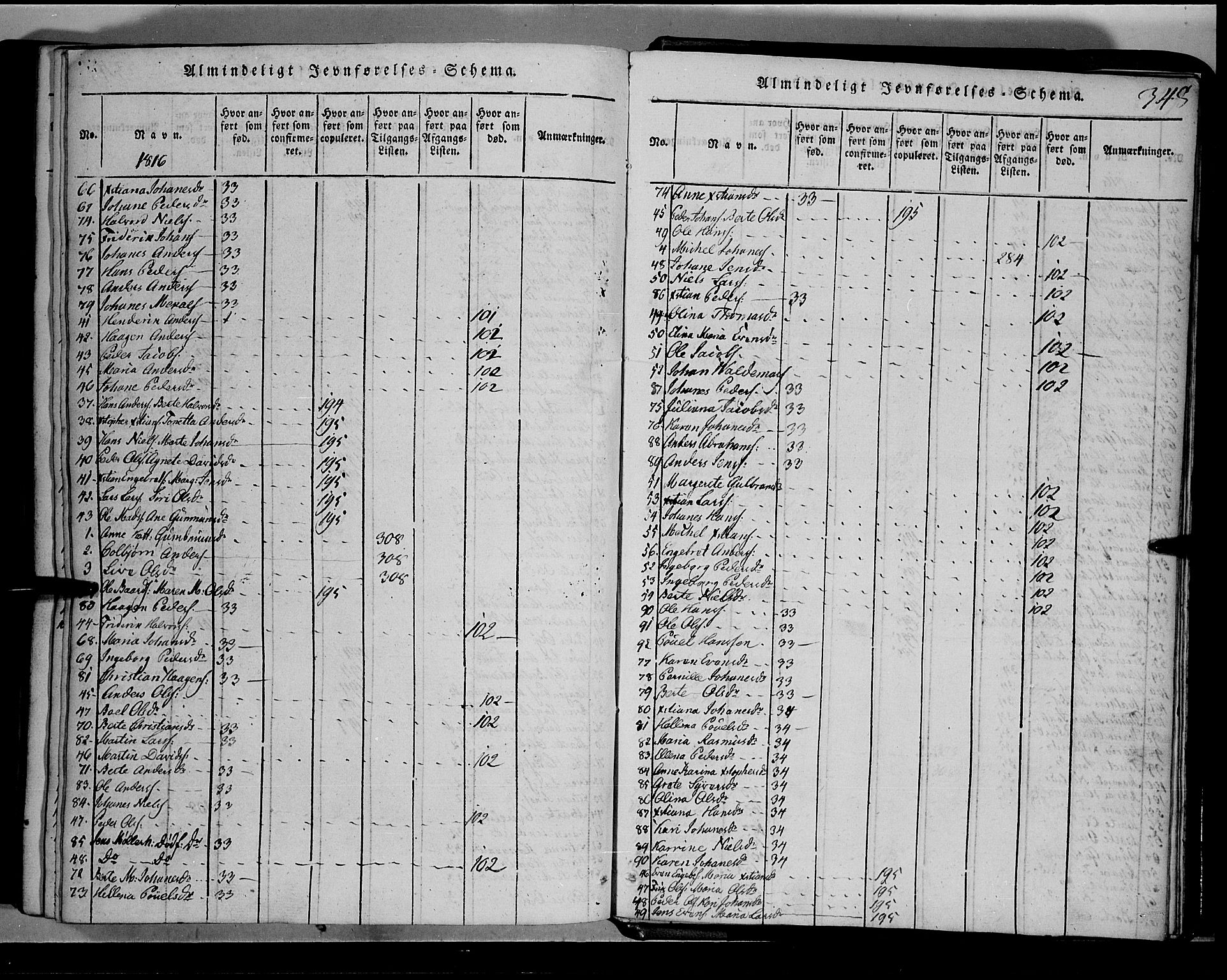 Toten prestekontor, AV/SAH-PREST-102/H/Ha/Hab/L0001: Parish register (copy) no. 1, 1814-1820, p. 348