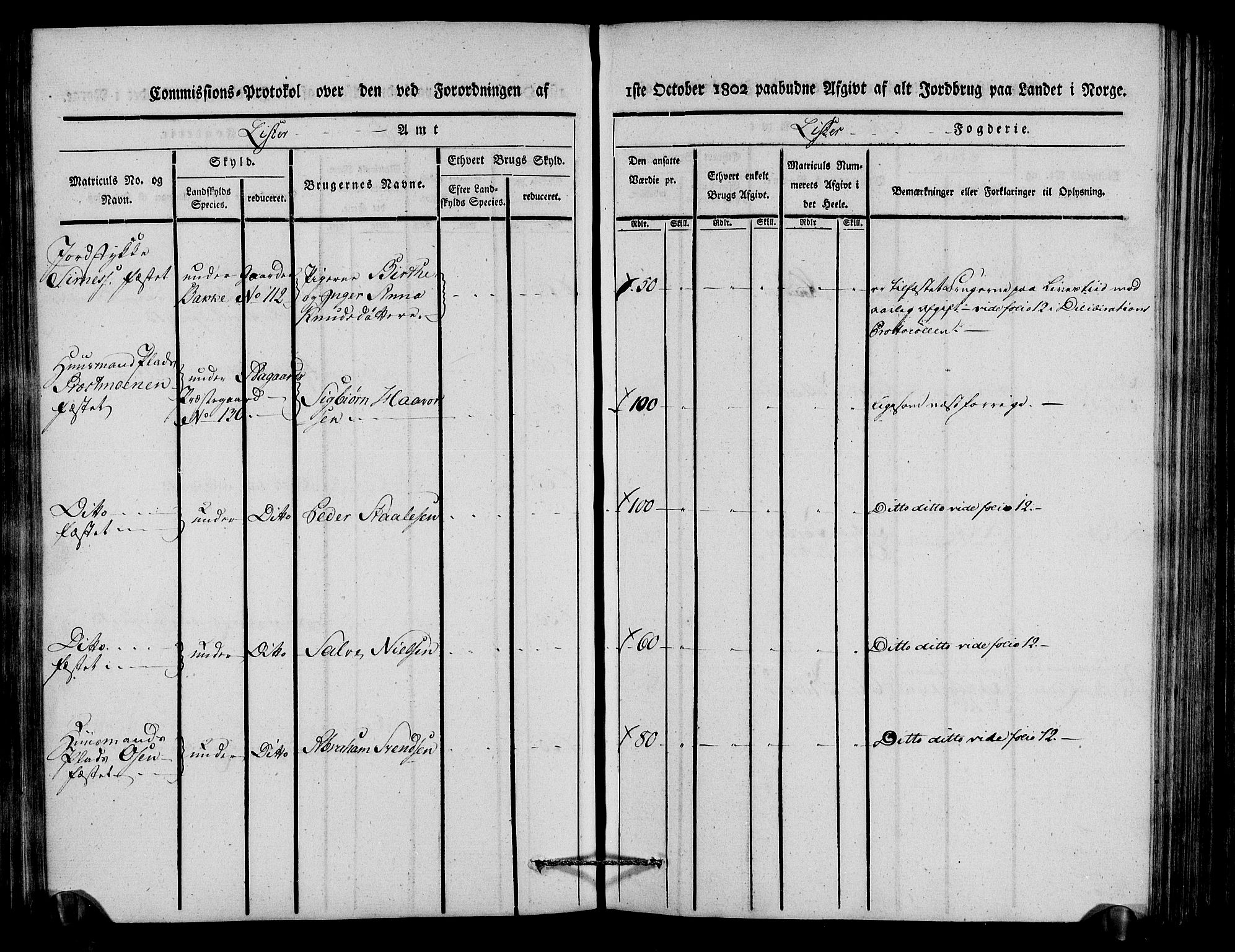 Rentekammeret inntil 1814, Realistisk ordnet avdeling, AV/RA-EA-4070/N/Ne/Nea/L0092: Lista fogderi. Kommisjonsprotokoll "Nr. 1", for Hidra, Nes, Bakke, Tonstad, Gyland, Feda og Liknes sogn, 1803, p. 134