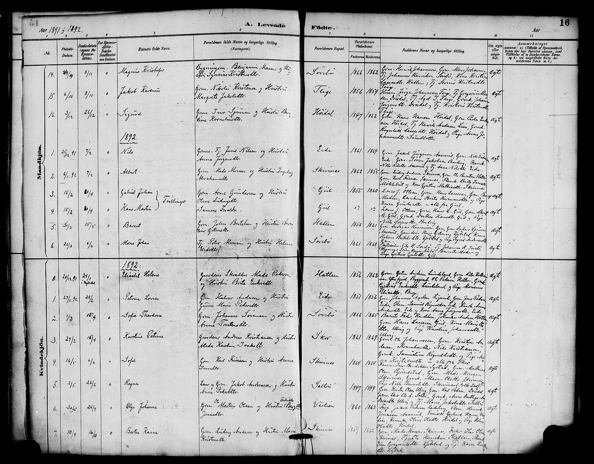 Hyllestad sokneprestembete, SAB/A-80401: Parish register (official) no. D 1, 1886-1905, p. 16