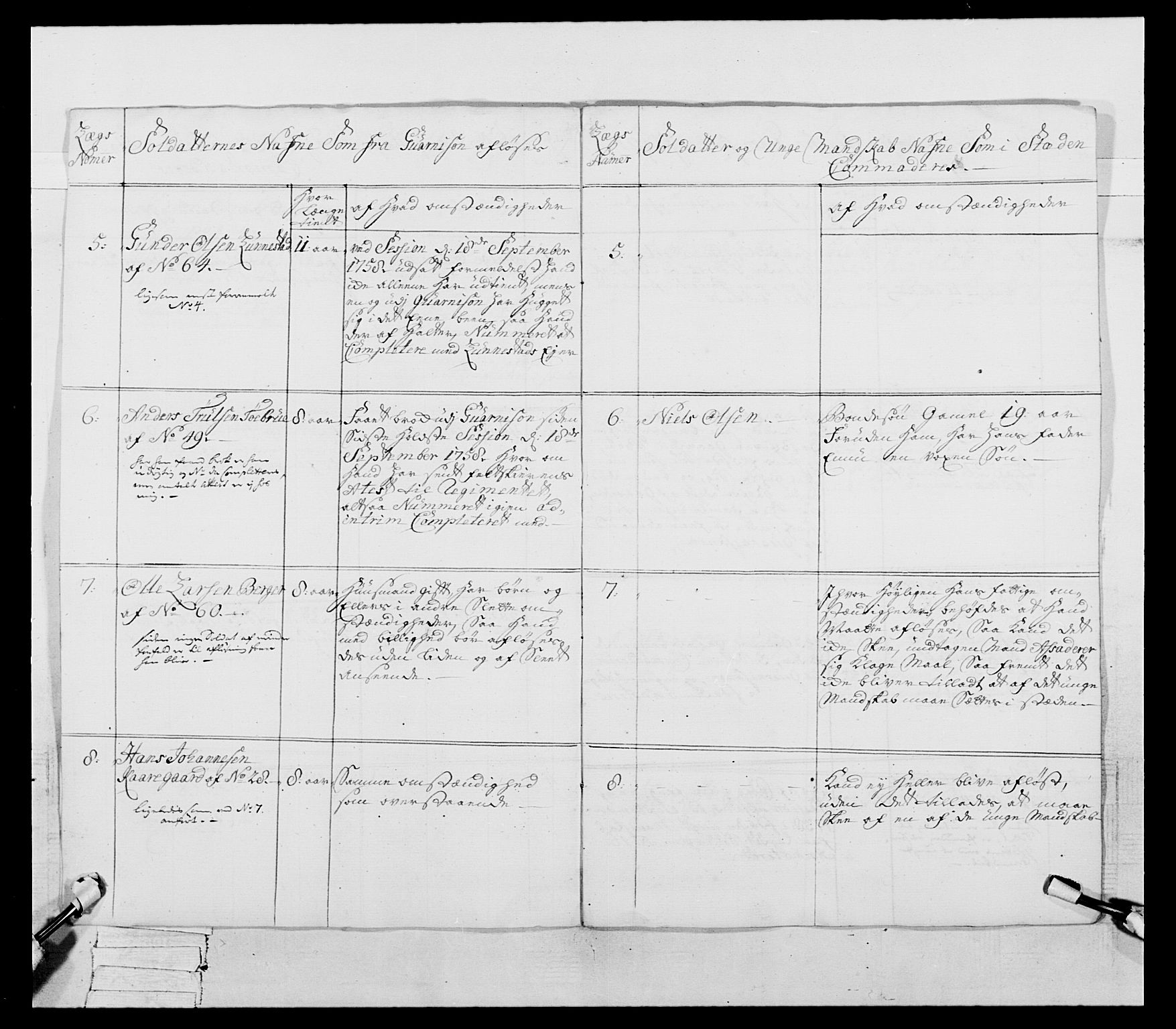 Generalitets- og kommissariatskollegiet, Det kongelige norske kommissariatskollegium, AV/RA-EA-5420/E/Eh/L0051: 1. Smålenske nasjonale infanteriregiment, 1759-1773, p. 17