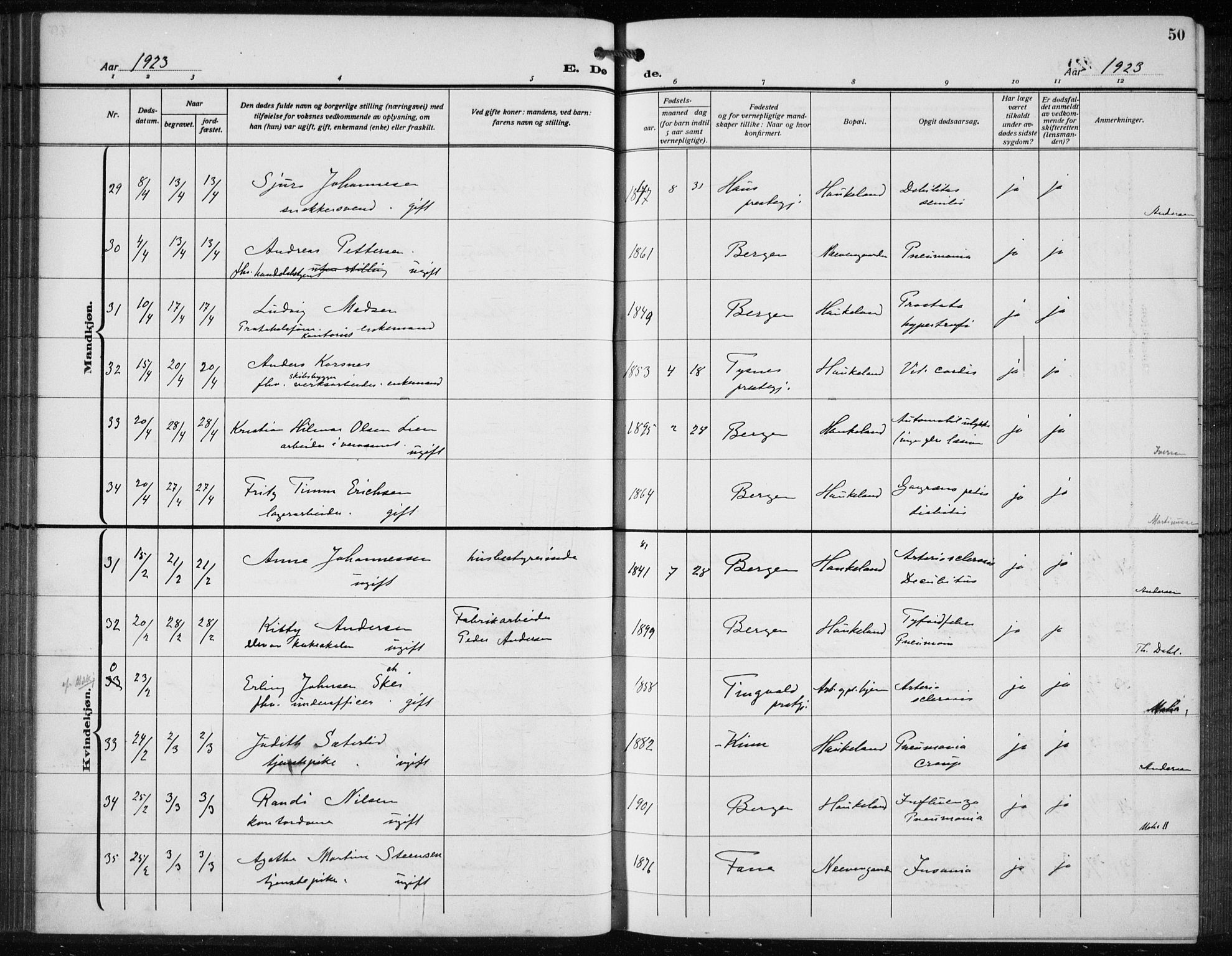 Bergen kommunale pleiehjem - stiftelsespresten, AV/SAB-A-100281: Parish register (official) no. A 7, 1921-1932, p. 50