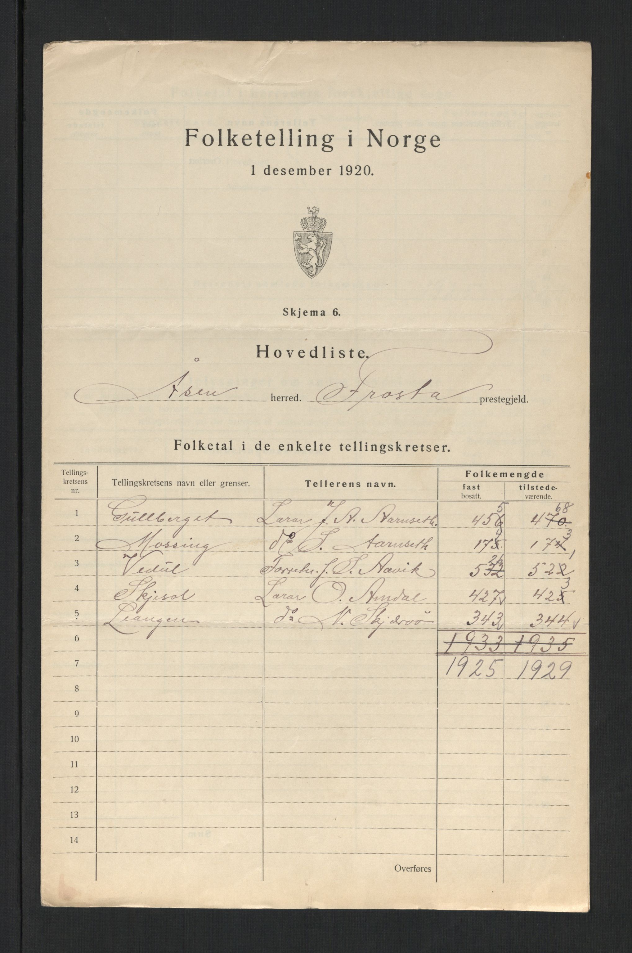 SAT, 1920 census for Åsen, 1920, p. 6