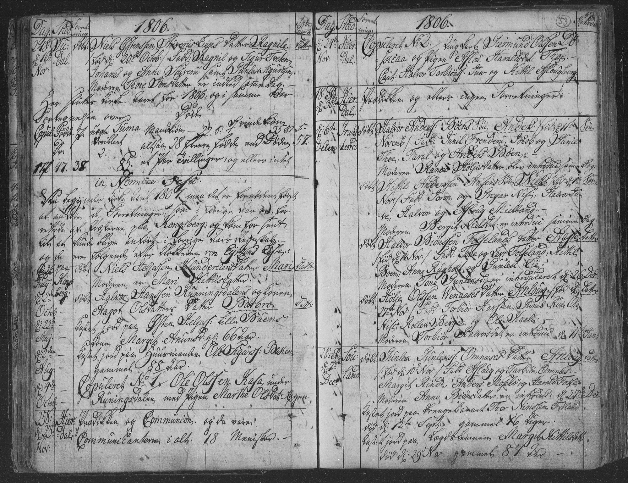 Hjartdal kirkebøker, AV/SAKO-A-270/F/Fa/L0006: Parish register (official) no. I 6, 1801-1814, p. 53