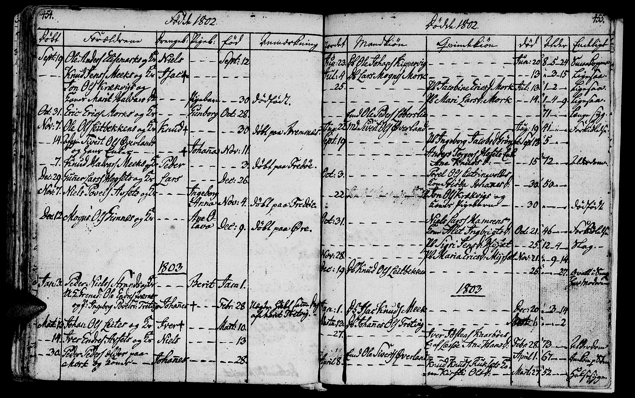 Ministerialprotokoller, klokkerbøker og fødselsregistre - Møre og Romsdal, AV/SAT-A-1454/568/L0799: Parish register (official) no. 568A08, 1780-1819, p. 454-455