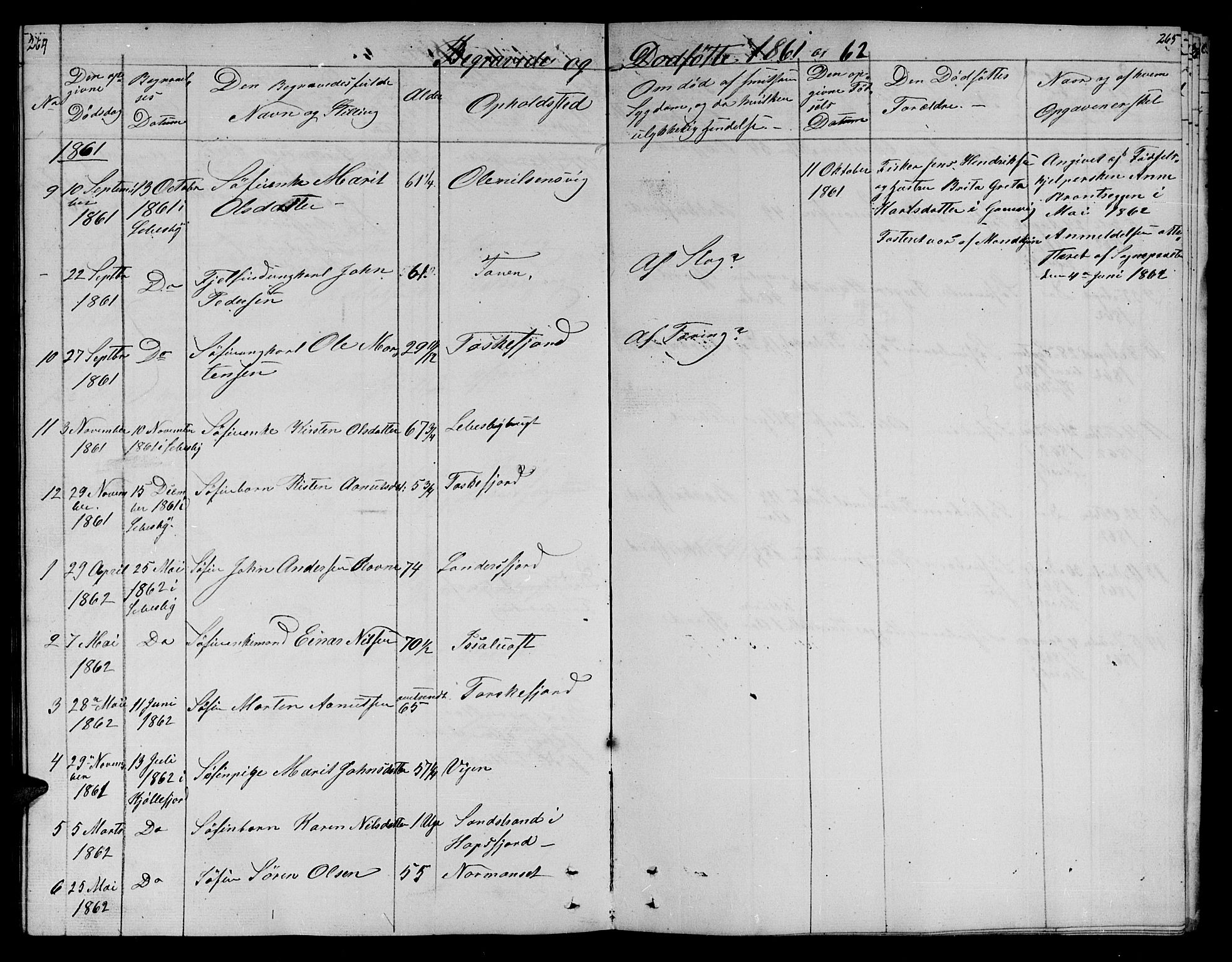 Lebesby sokneprestkontor, SATØ/S-1353/H/Hb/L0001klokker: Parish register (copy) no. 1, 1846-1862, p. 264-265