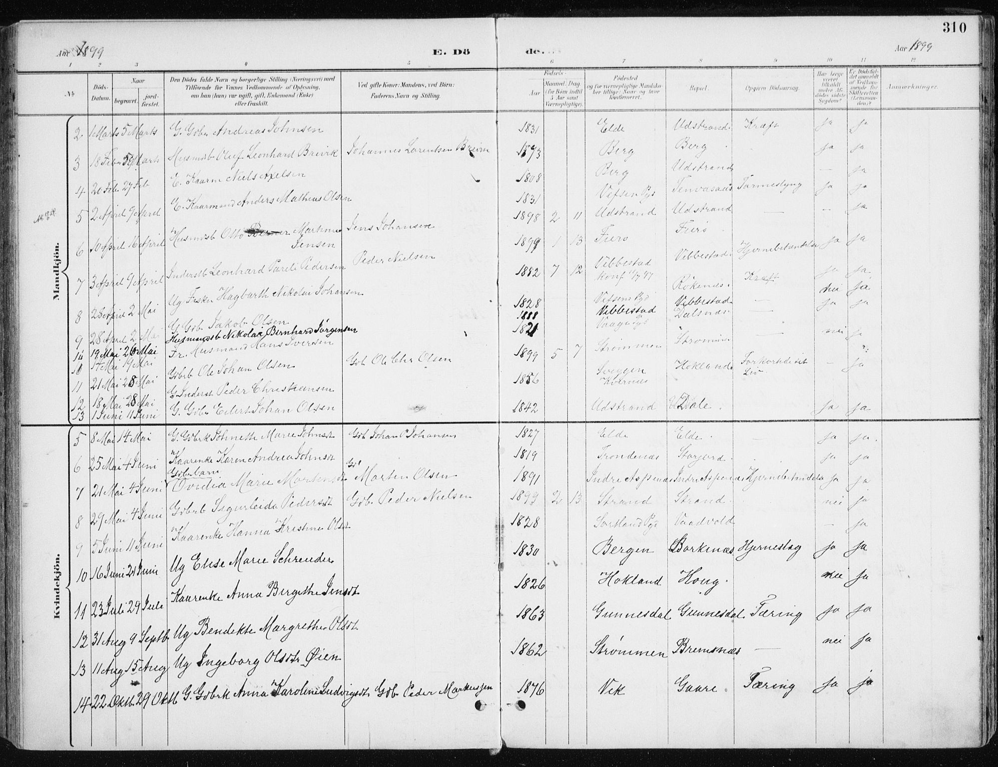 Kvæfjord sokneprestkontor, SATØ/S-1323/G/Ga/Gaa/L0006kirke: Parish register (official) no. 6, 1895-1914, p. 310