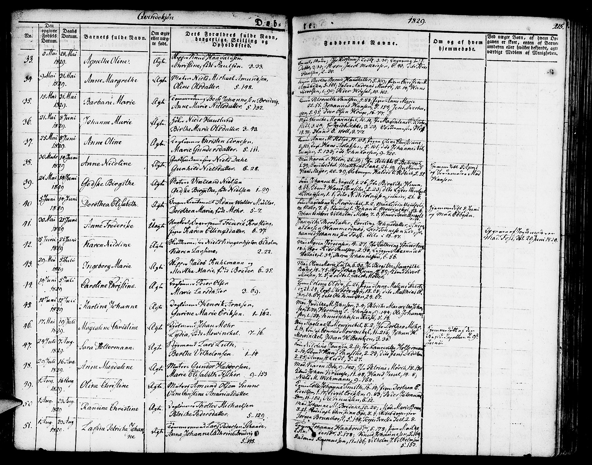 Nykirken Sokneprestembete, SAB/A-77101/H/Haa/L0012: Parish register (official) no. A 12, 1821-1844, p. 215