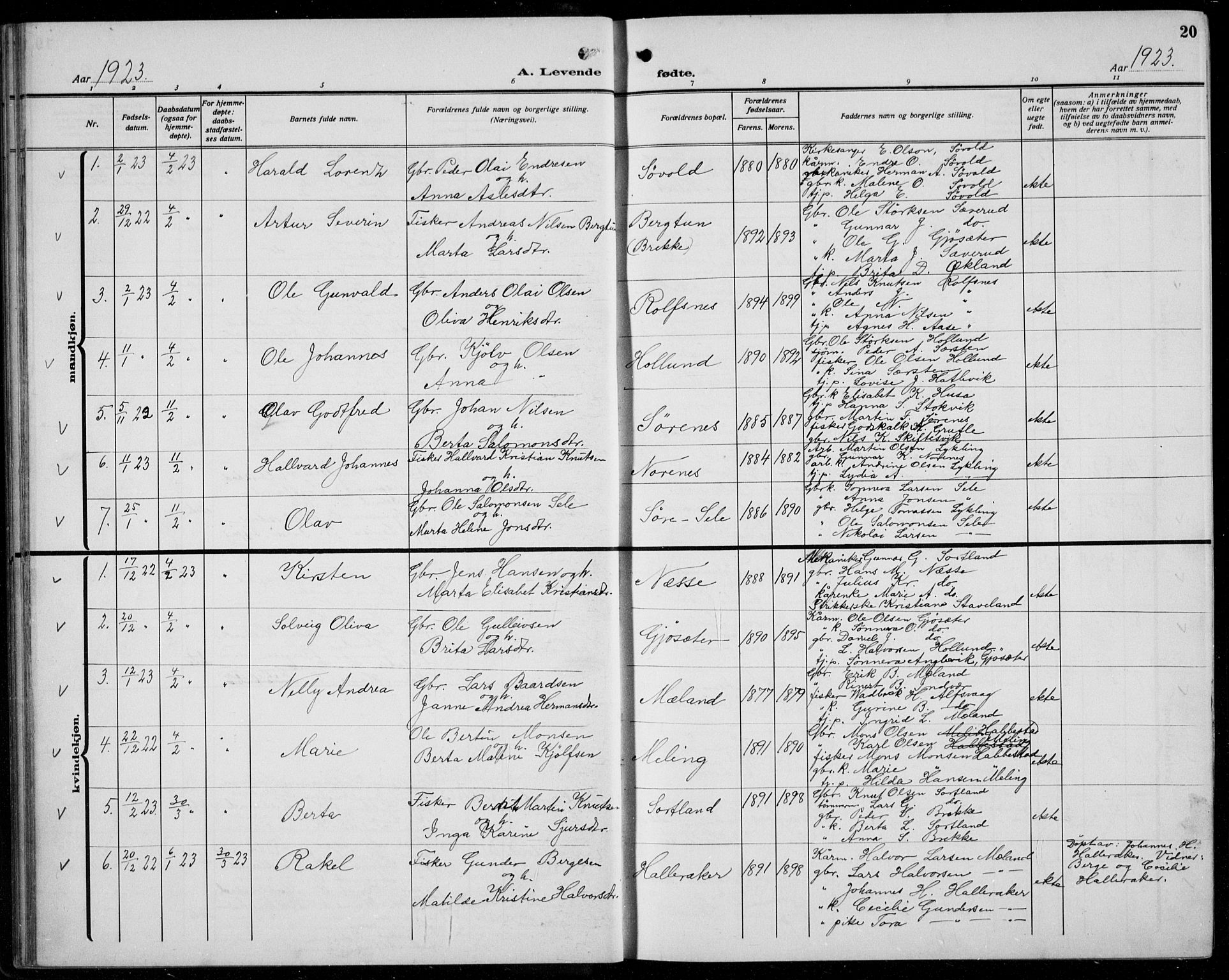 Finnås sokneprestembete, AV/SAB-A-99925/H/Ha/Hab/Habb/L0006: Parish register (copy) no. B 6, 1920-1936, p. 20