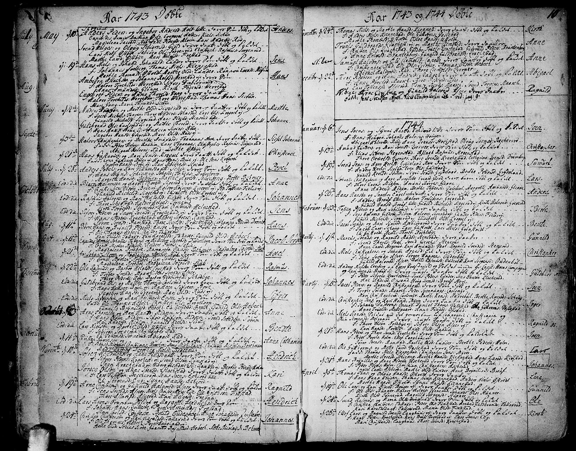 Kråkstad prestekontor Kirkebøker, SAO/A-10125a/F/Fa/L0001: Parish register (official) no. I 1, 1736-1785, p. 10
