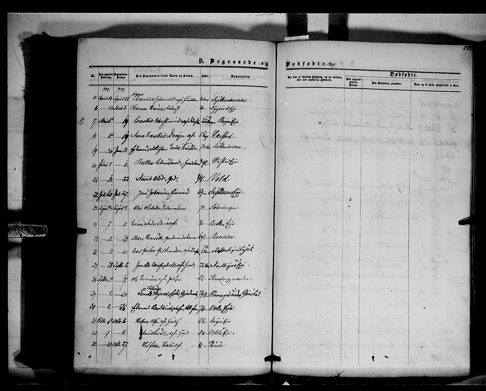 Romedal prestekontor, AV/SAH-PREST-004/K/L0005: Parish register (official) no. 5, 1862-1874, p. 274