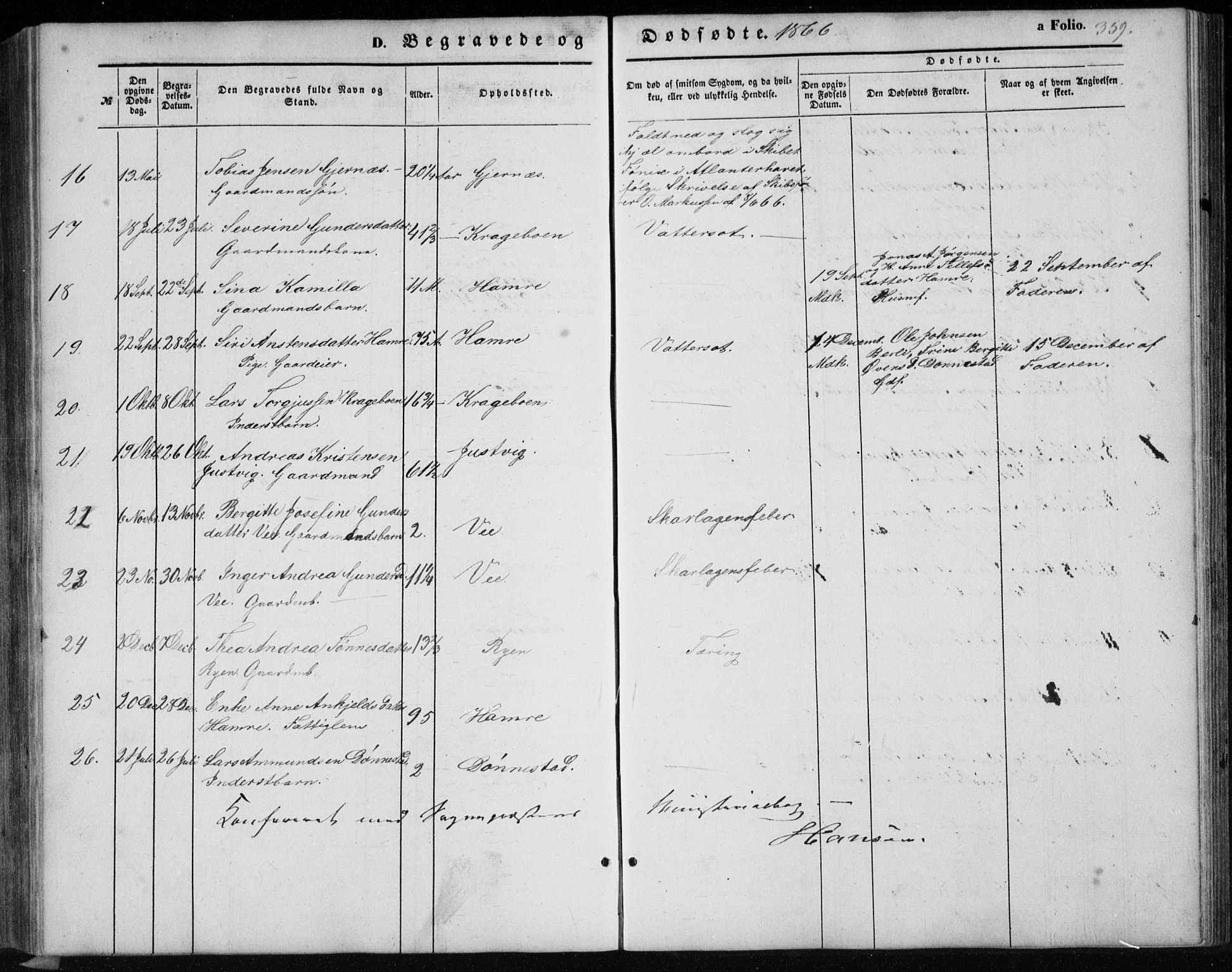 Tveit sokneprestkontor, AV/SAK-1111-0043/F/Fb/L0003: Parish register (copy) no. B 3, 1854-1886, p. 359