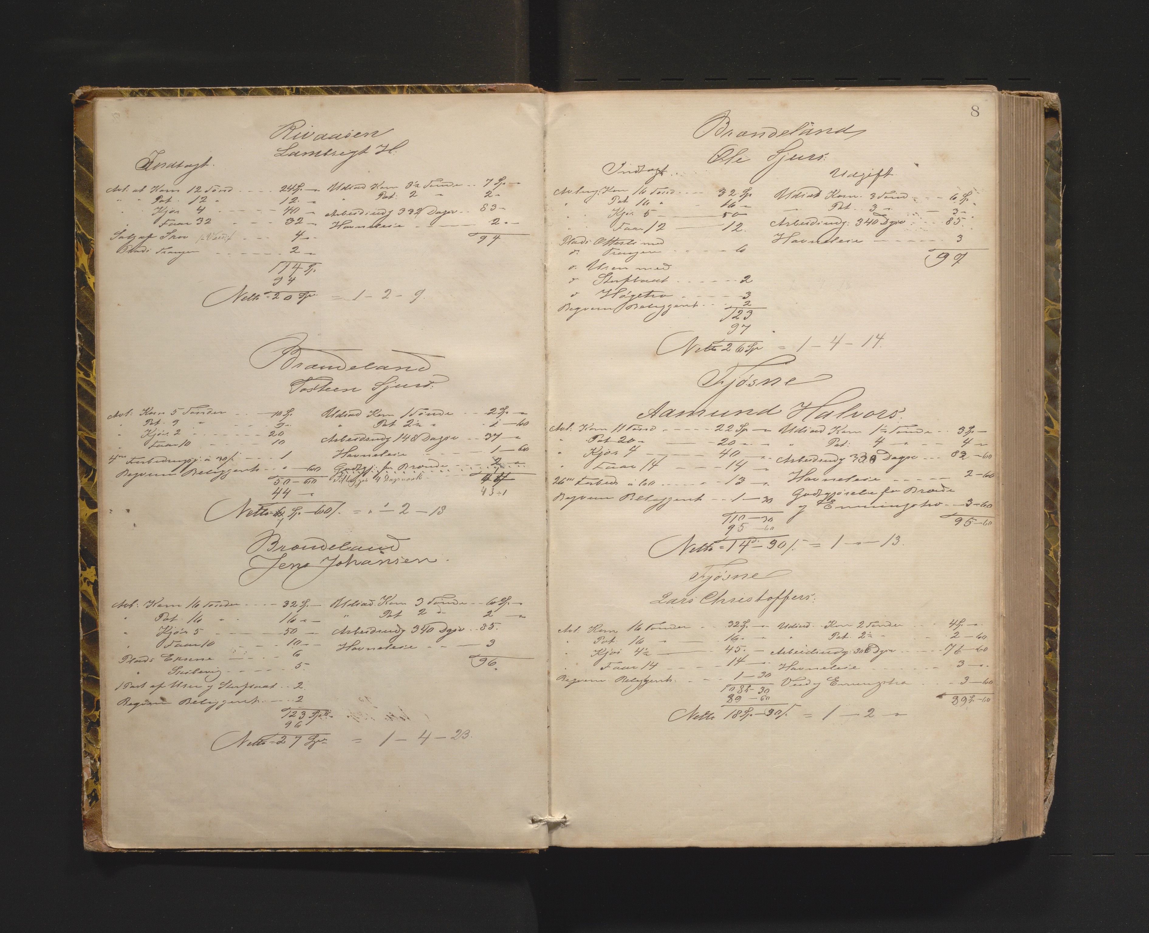 Etne kommune. Herredskommisjonen av 1863, IKAH/1211-181/A/Aa/L0001: Møtebok for Etne herredskommisjon, 1864-1870