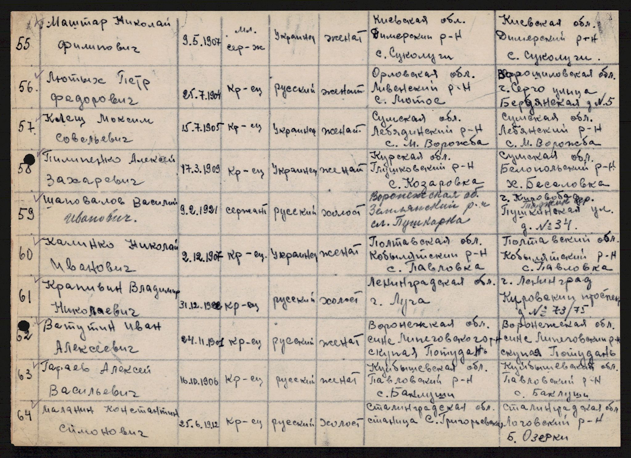 Flyktnings- og fangedirektoratet, Repatrieringskontoret, AV/RA-S-1681/D/Db/L0019: Displaced Persons (DPs) og sivile tyskere, 1945-1948, p. 45