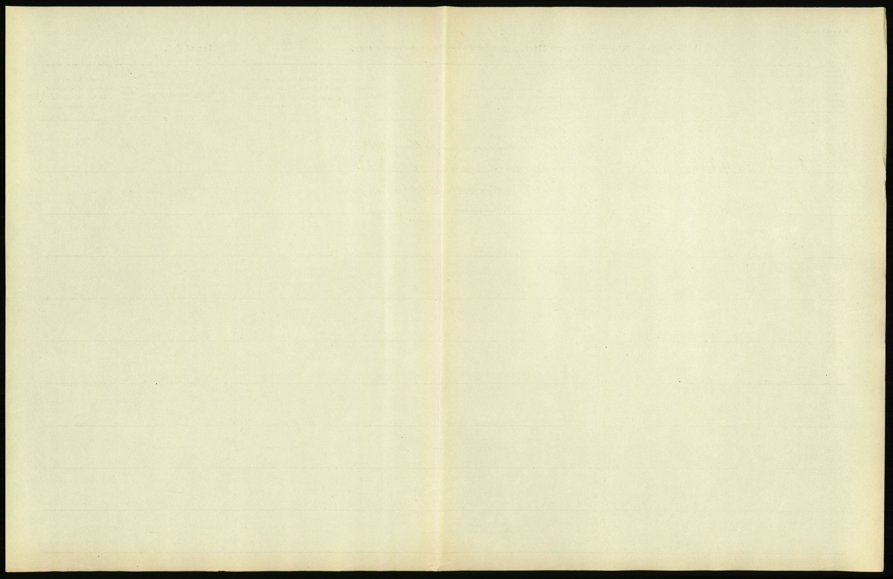 Statistisk sentralbyrå, Sosiodemografiske emner, Befolkning, RA/S-2228/D/Df/Dfb/Dfbh/L0008: Kristiania: Levendefødte menn og kvinner., 1918, p. 89