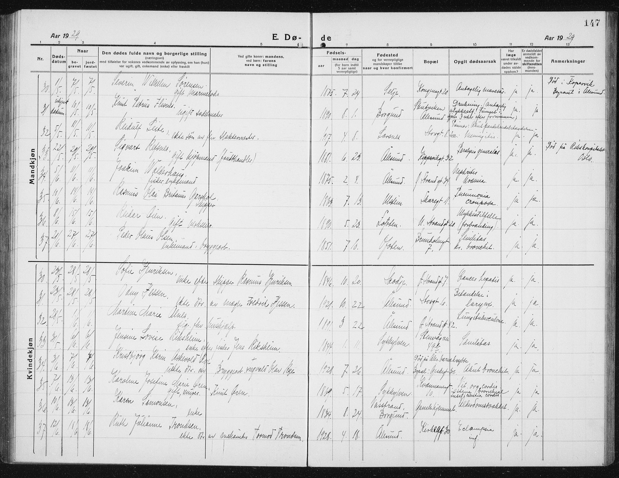 Ministerialprotokoller, klokkerbøker og fødselsregistre - Møre og Romsdal, AV/SAT-A-1454/529/L0474: Parish register (copy) no. 529C11, 1918-1938, p. 148