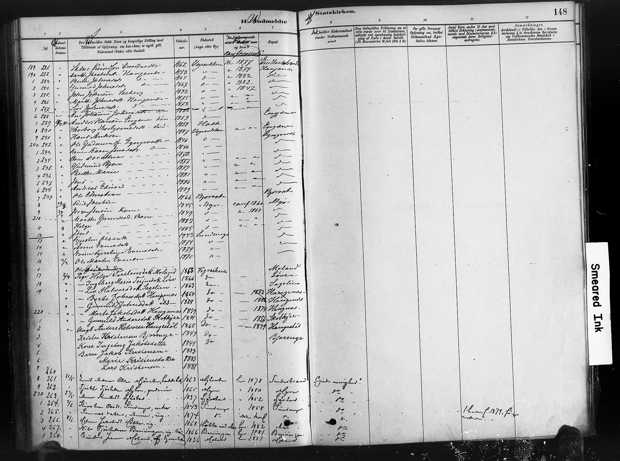 Gjerstad sokneprestkontor, AV/SAK-1111-0014/F/Fa/Fab/L0004: Parish register (official) no. A 4, 1879-1890, p. 148