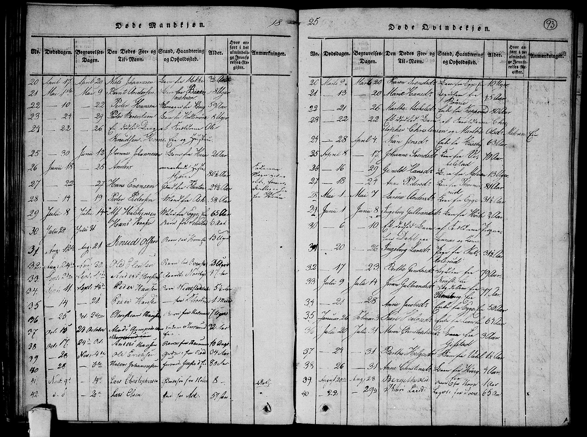 Lier kirkebøker, AV/SAKO-A-230/F/Fa/L0009: Parish register (official) no. I 9, 1824-1827, p. 93