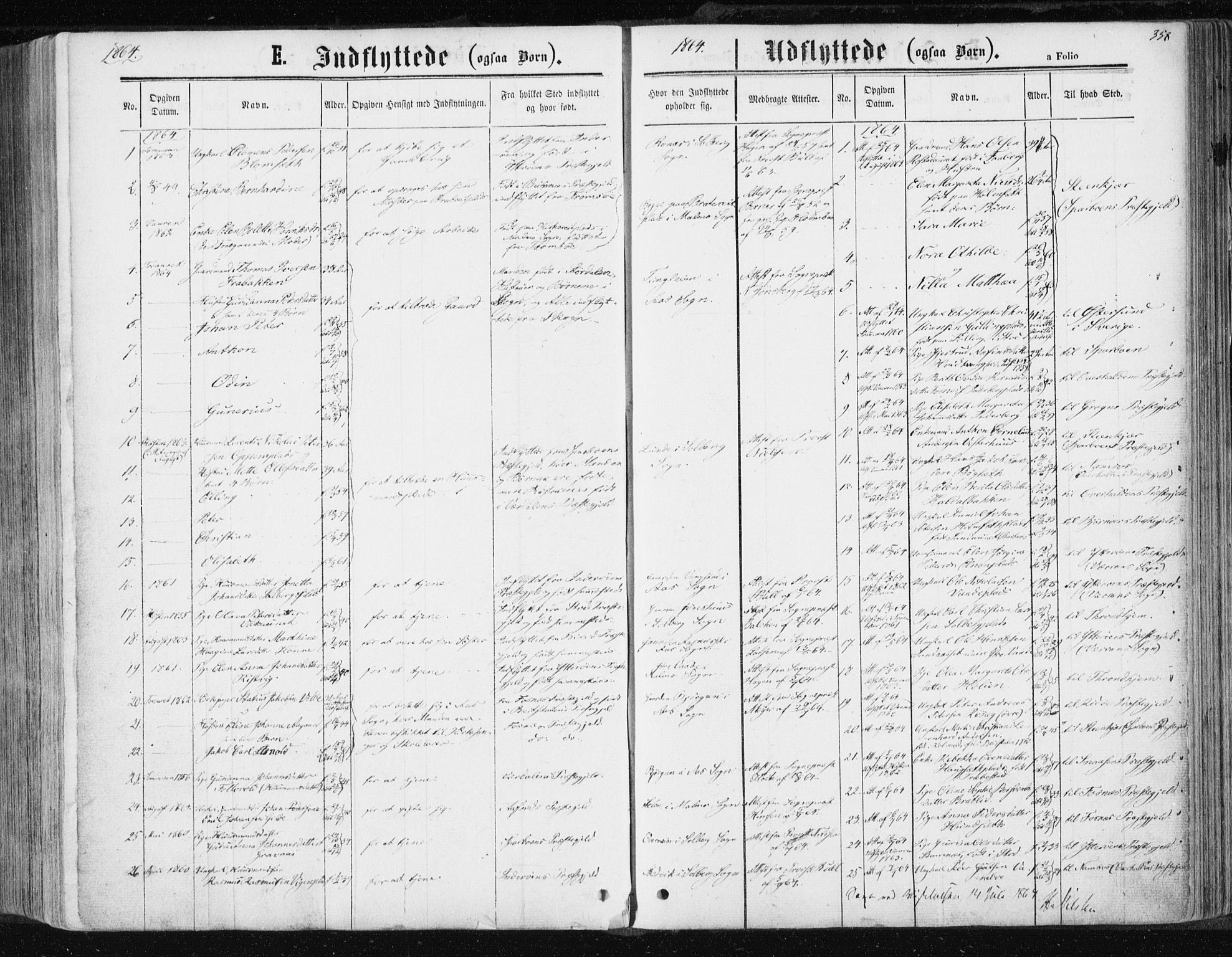 Ministerialprotokoller, klokkerbøker og fødselsregistre - Nord-Trøndelag, SAT/A-1458/741/L0394: Parish register (official) no. 741A08, 1864-1877, p. 358