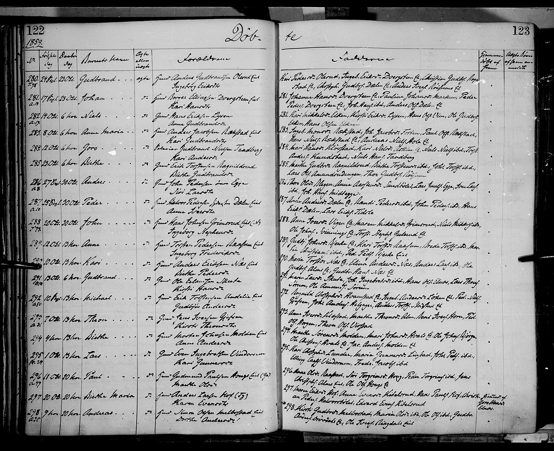 Gran prestekontor, AV/SAH-PREST-112/H/Ha/Haa/L0012: Parish register (official) no. 12, 1856-1874, p. 122-123