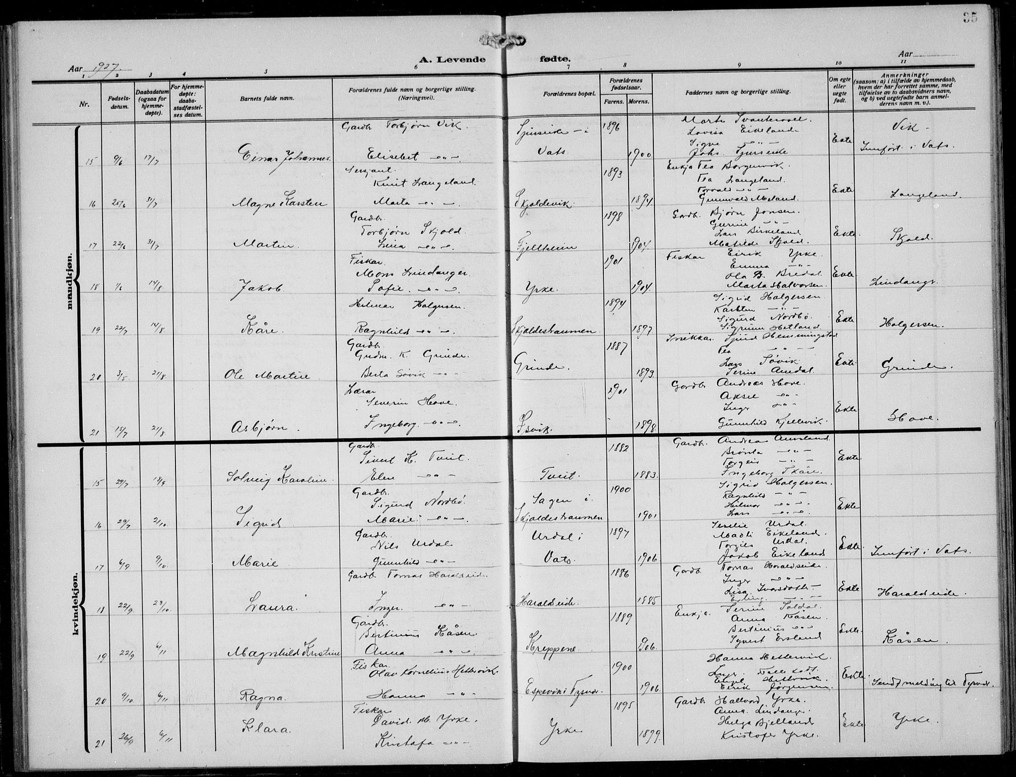 Skjold sokneprestkontor, AV/SAST-A-101847/H/Ha/Hab/L0010: Parish register (copy) no. B 10, 1921-1941, p. 35