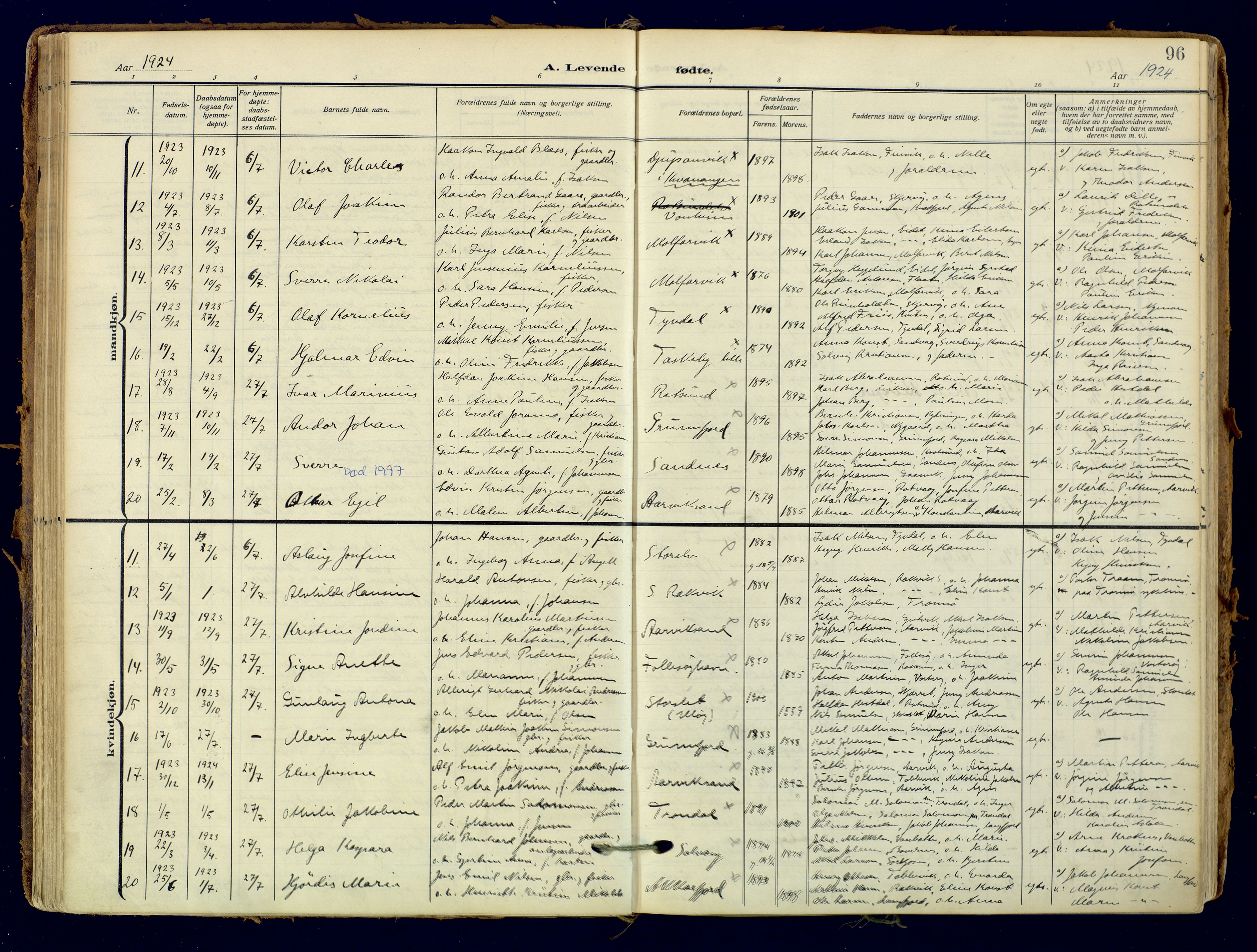 Skjervøy sokneprestkontor, AV/SATØ-S-1300/H/Ha/Haa: Parish register (official) no. 18, 1910-1926, p. 96