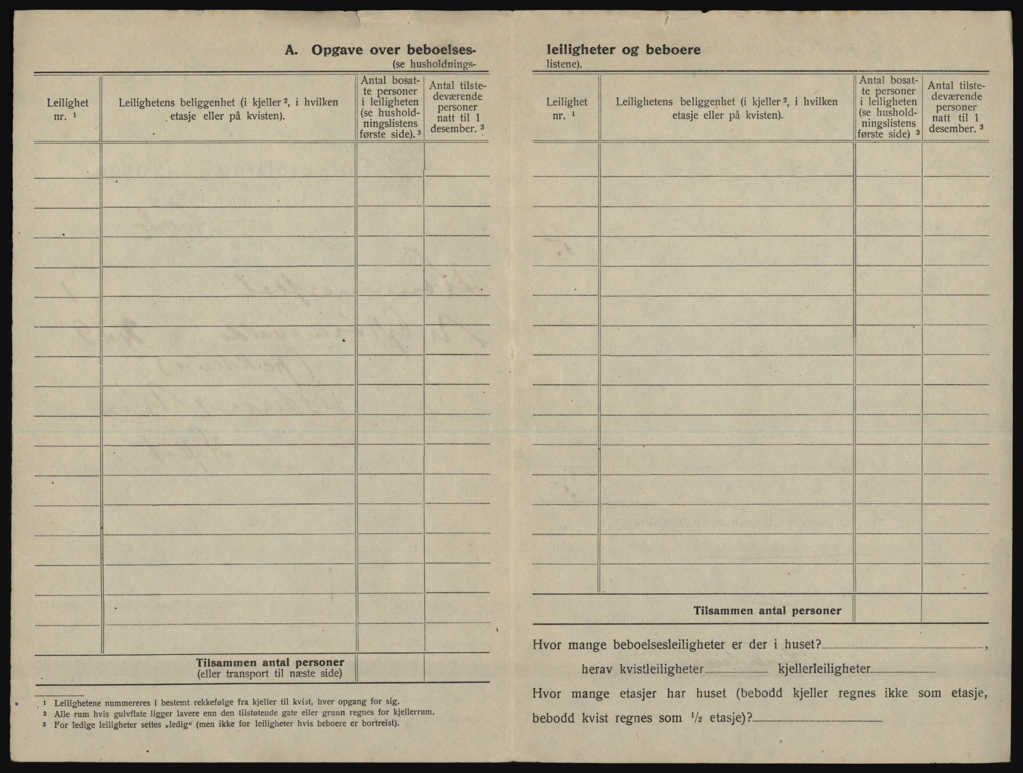 SATØ, 1920 census for Hammerfest, 1920, p. 645