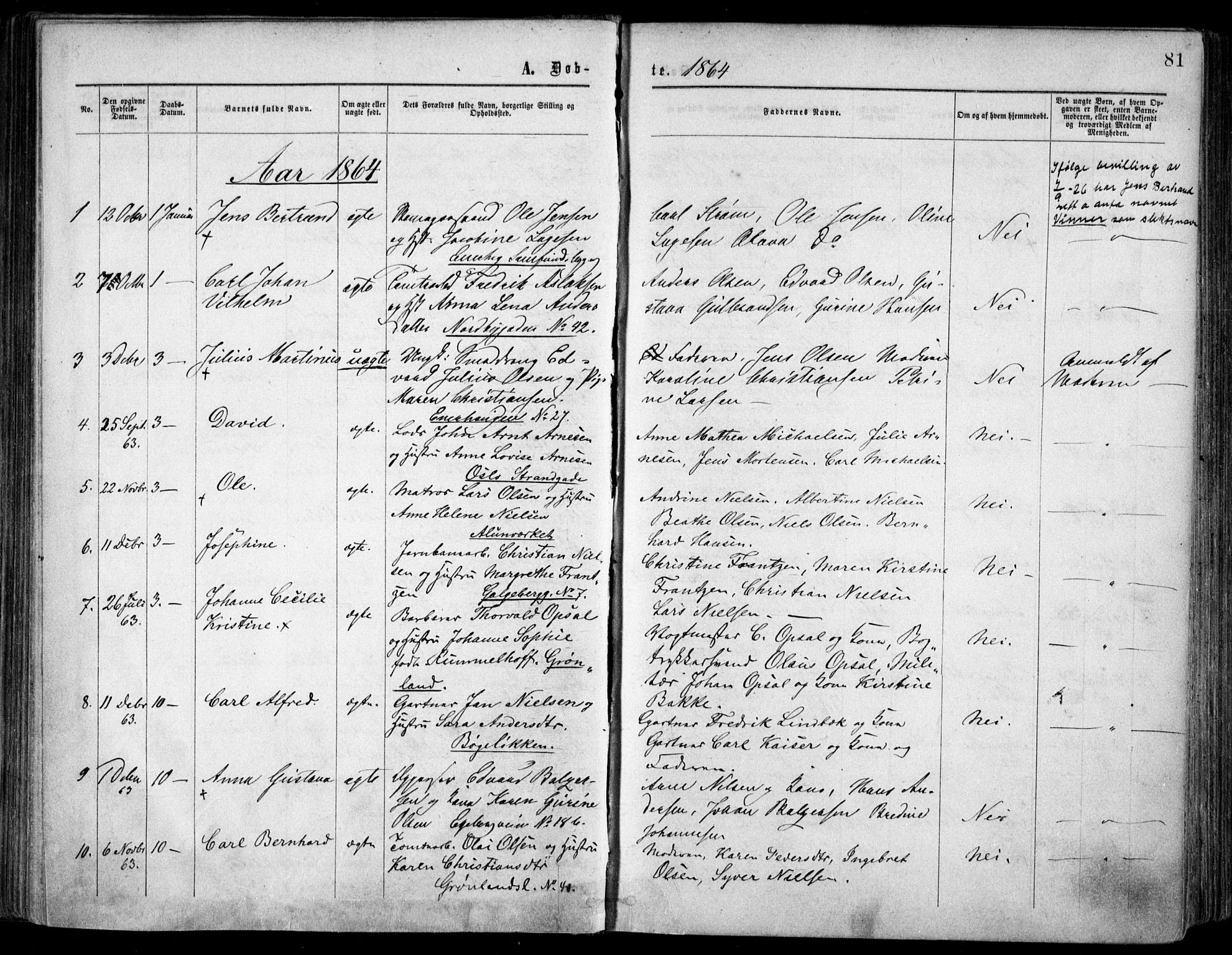 Grønland prestekontor Kirkebøker, SAO/A-10848/F/Fa/L0002: Parish register (official) no. 2, 1862-1868, p. 81
