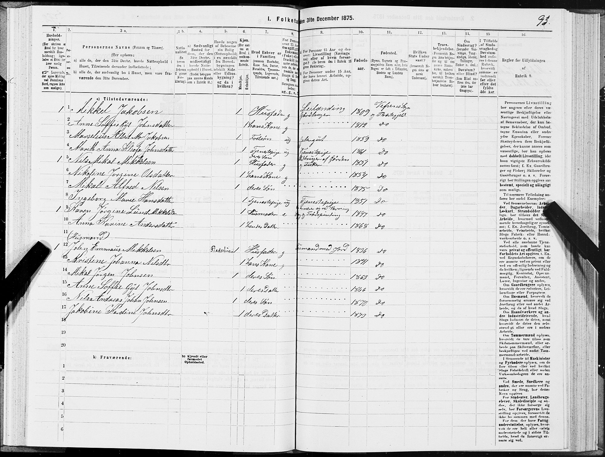 SAT, 1875 census for 1824L Vefsn/Vefsn, 1875, p. 2093