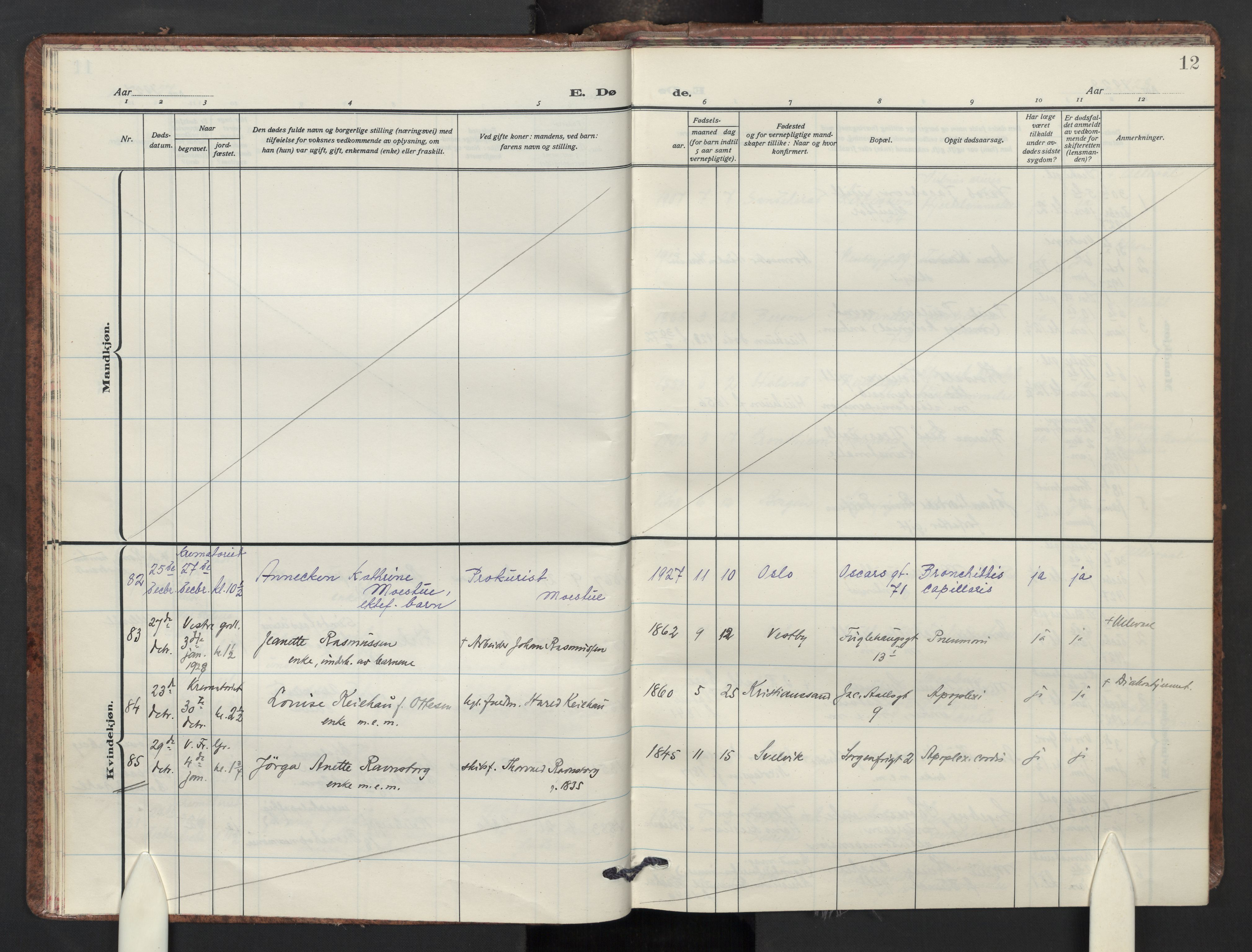 Uranienborg prestekontor Kirkebøker, AV/SAO-A-10877/F/Fa/L0015: Parish register (official) no. I 15, 1927-1935, p. 12