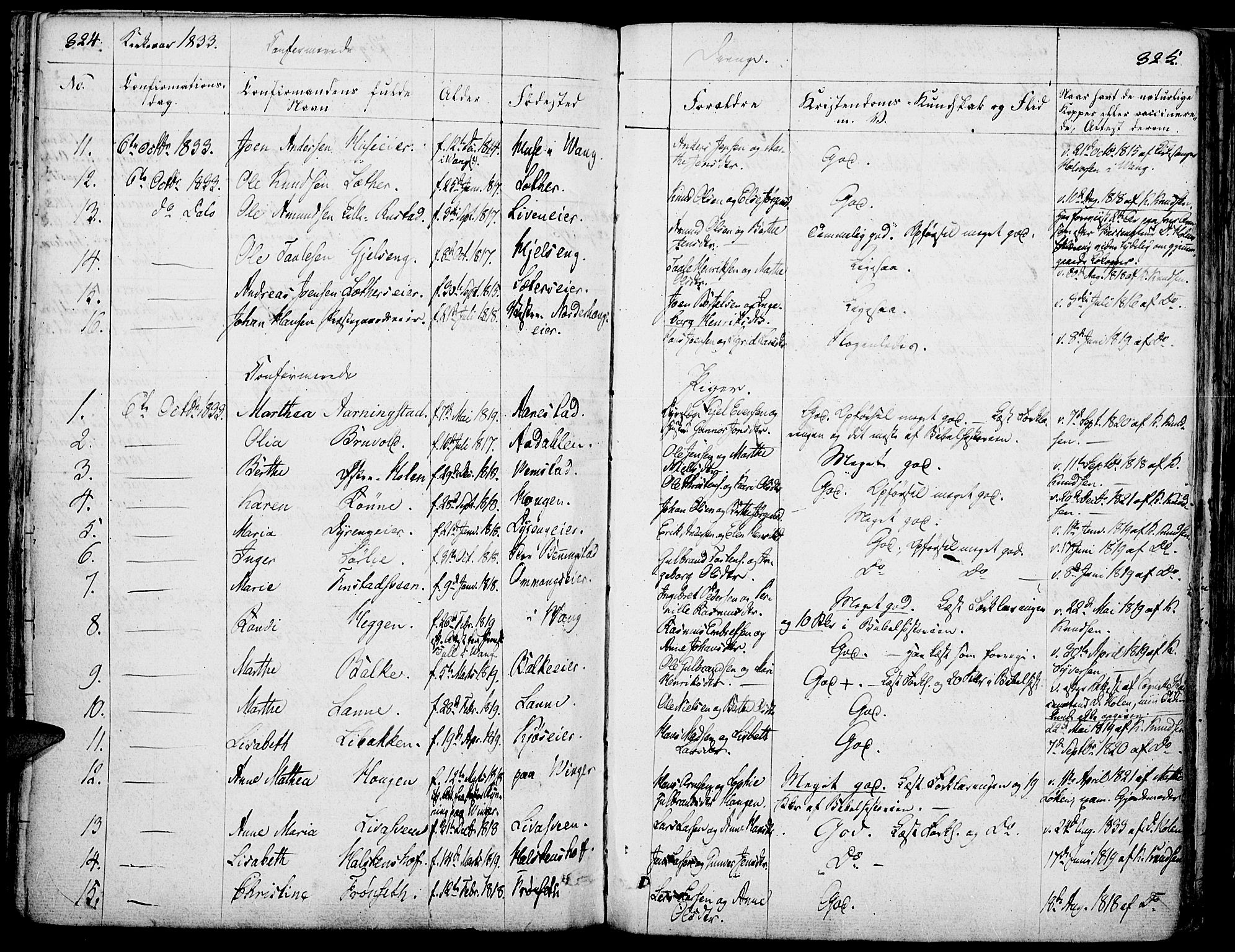 Løten prestekontor, SAH/PREST-022/K/Ka/L0006: Parish register (official) no. 6, 1832-1849, p. 324-325
