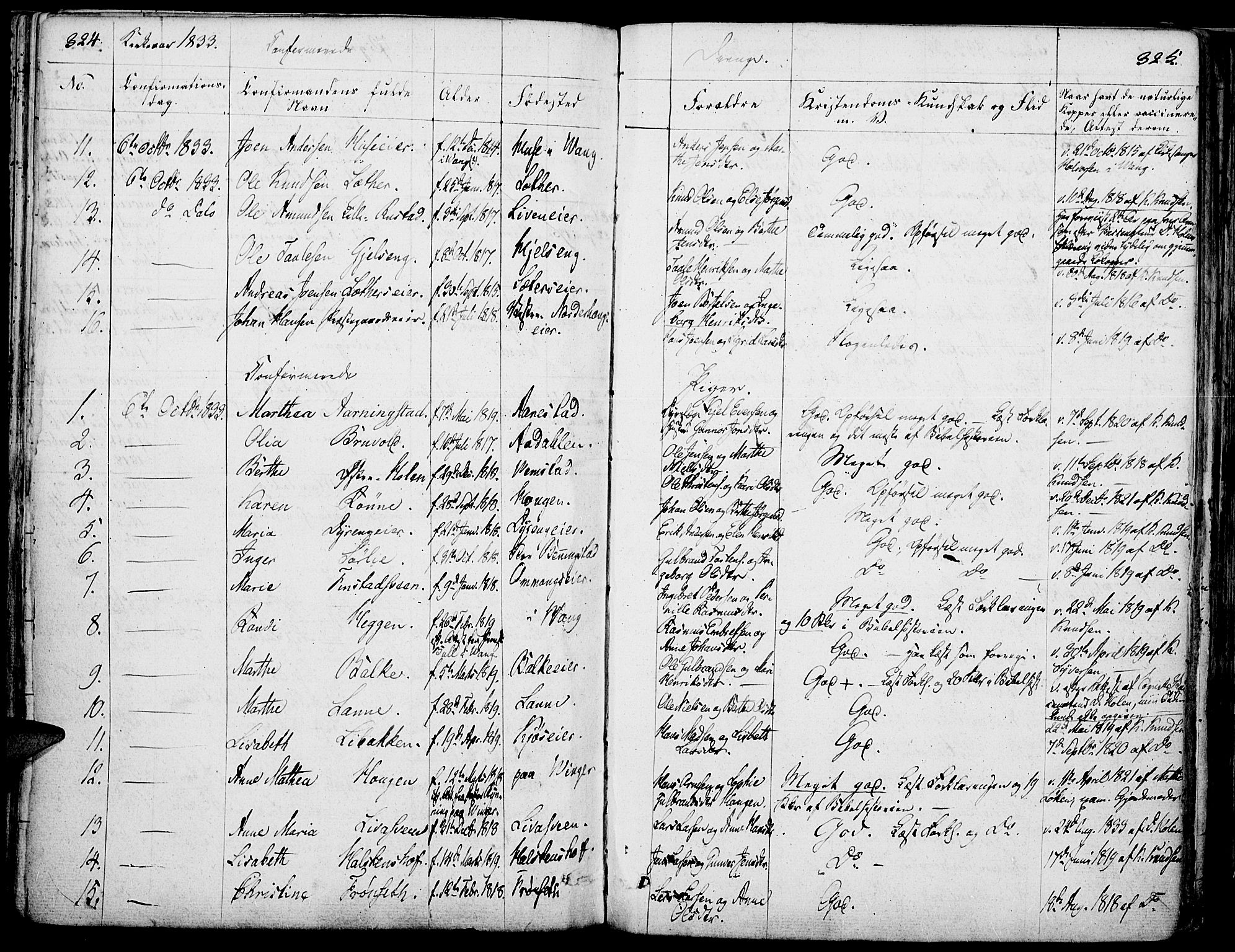 Løten prestekontor, AV/SAH-PREST-022/K/Ka/L0006: Parish register (official) no. 6, 1832-1849, p. 324-325