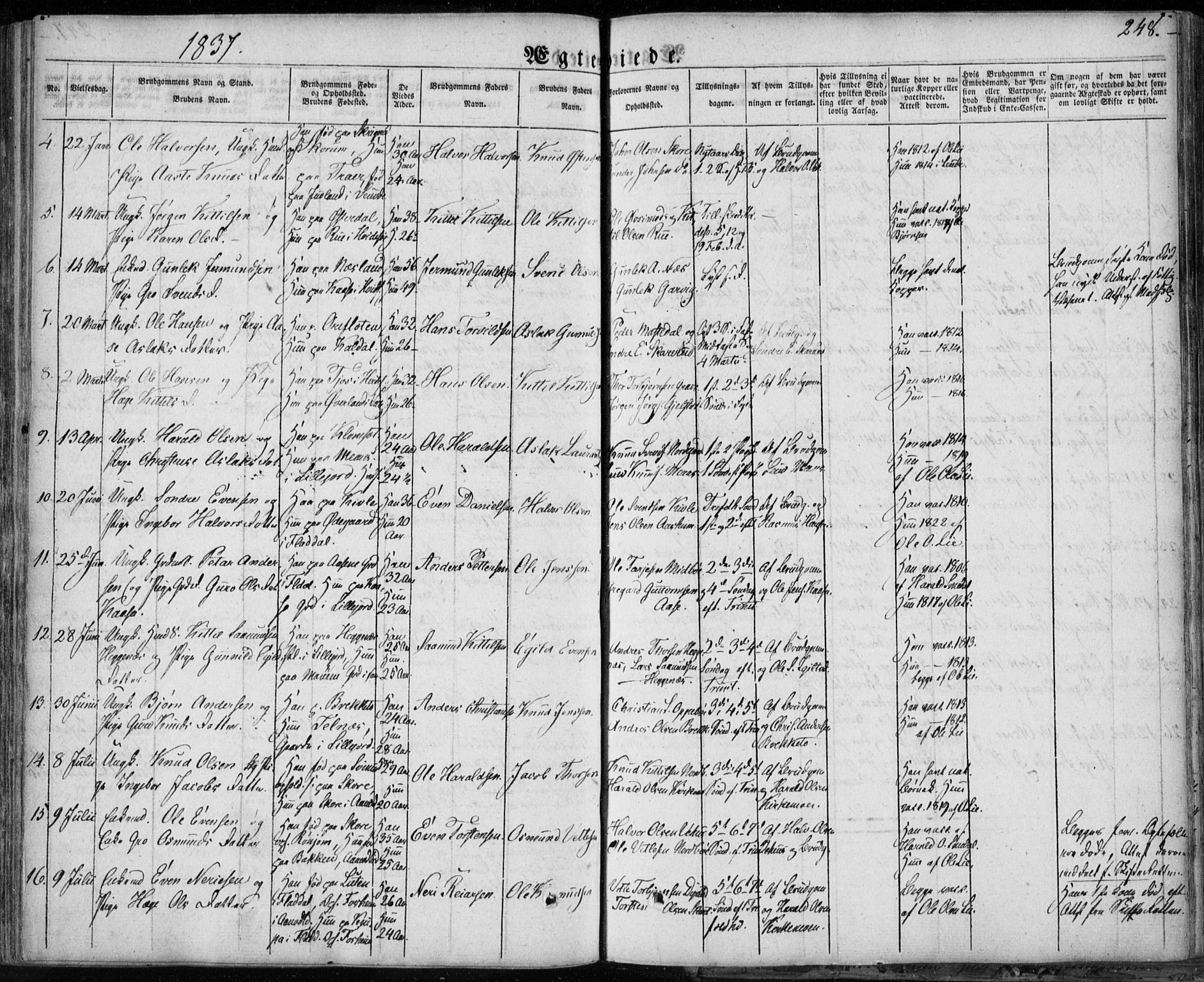 Seljord kirkebøker, SAKO/A-20/F/Fa/L0011: Parish register (official) no. I 11, 1831-1849, p. 248