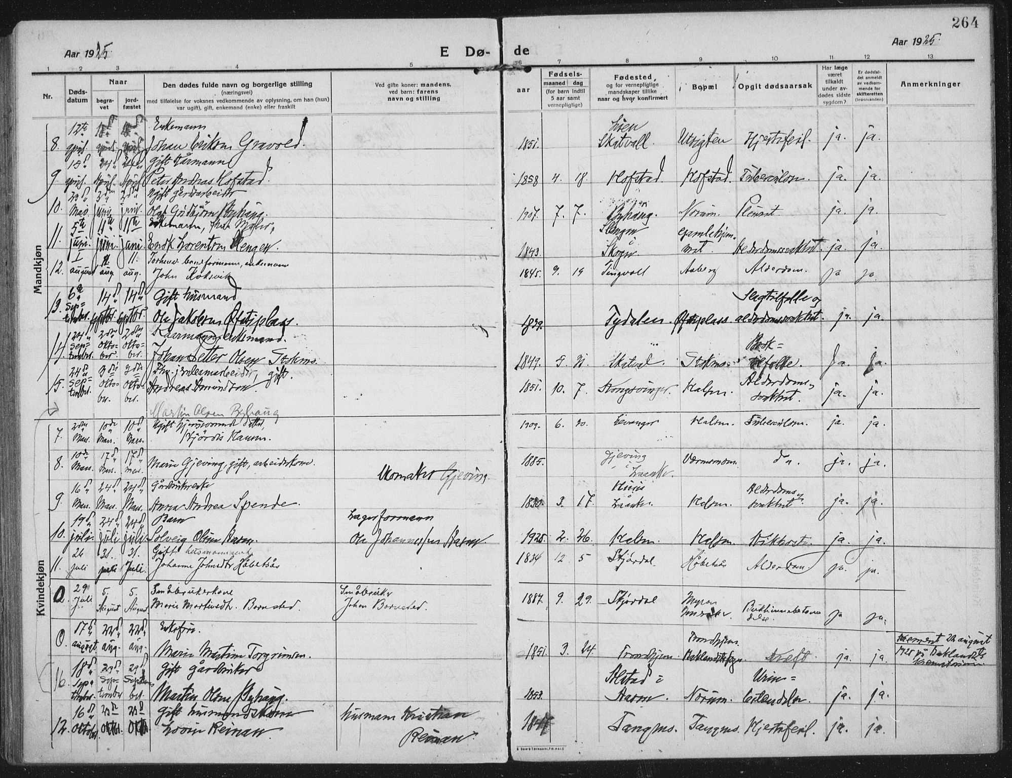 Ministerialprotokoller, klokkerbøker og fødselsregistre - Nord-Trøndelag, SAT/A-1458/709/L0083: Parish register (official) no. 709A23, 1916-1928, p. 264