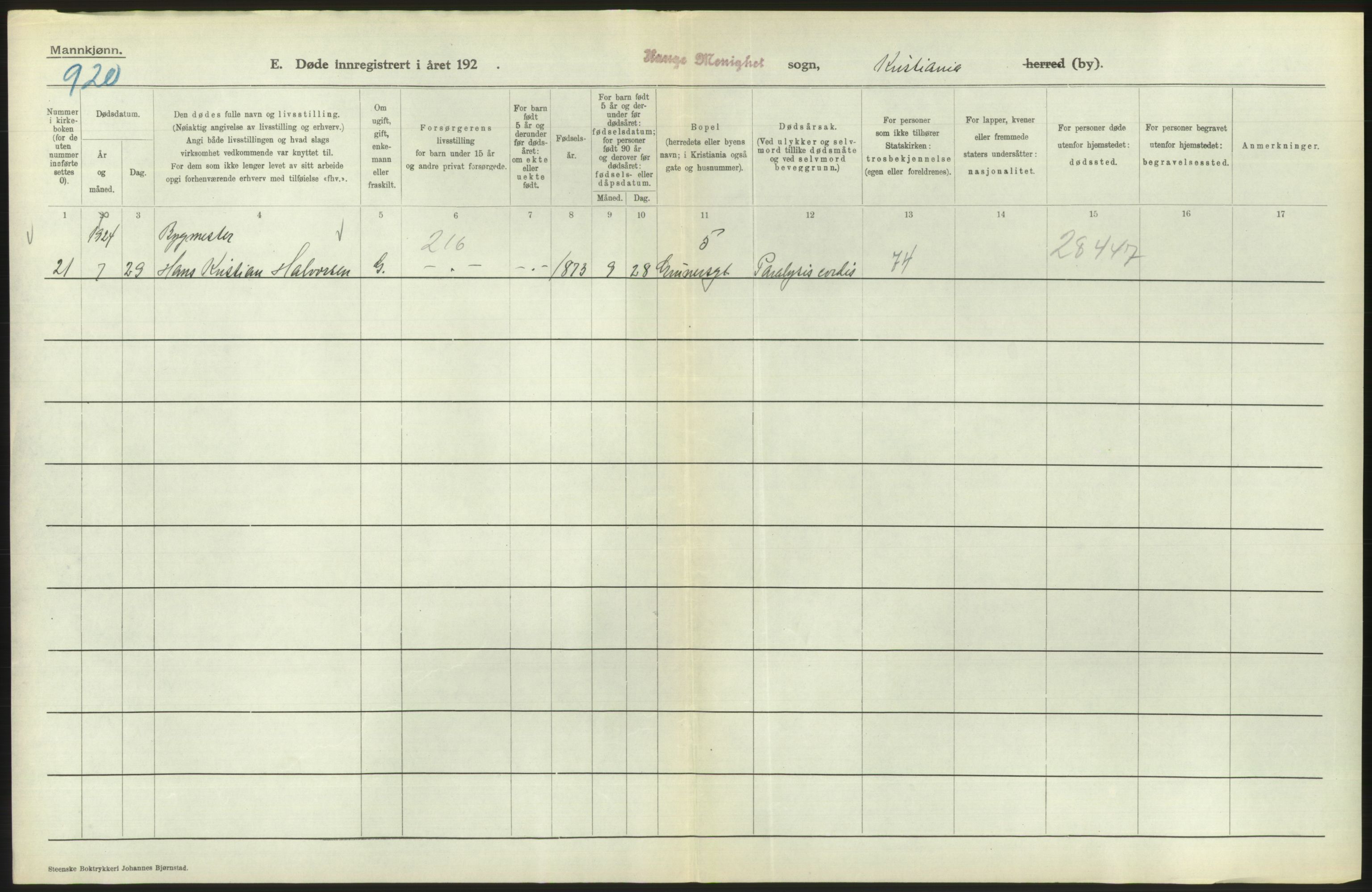 Statistisk sentralbyrå, Sosiodemografiske emner, Befolkning, AV/RA-S-2228/D/Df/Dfc/Dfcd/L0008: Kristiania: Døde menn, 1924, p. 502