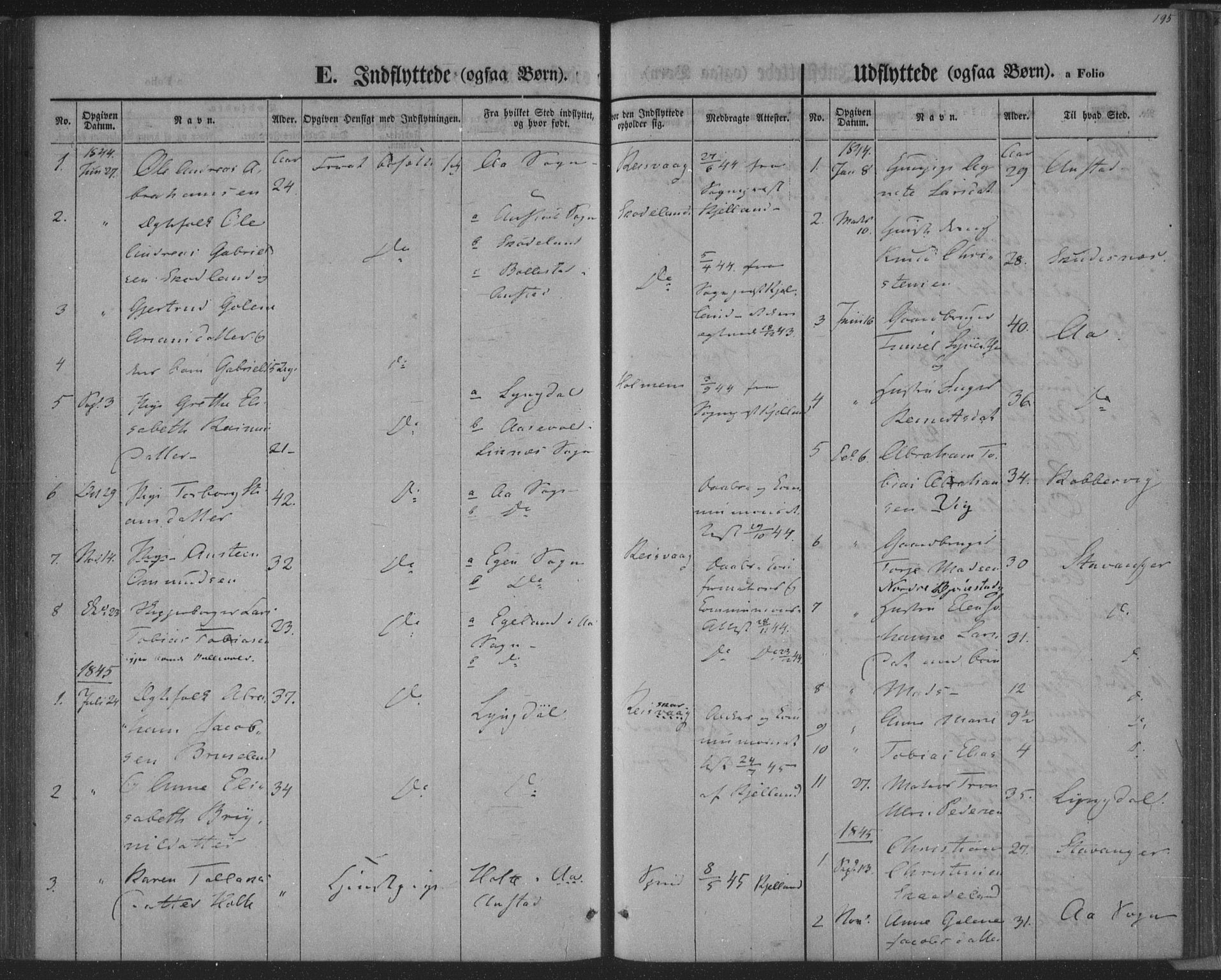 Herad sokneprestkontor, SAK/1111-0018/F/Fa/Fab/L0003: Parish register (official) no. A 3, 1844-1853, p. 195