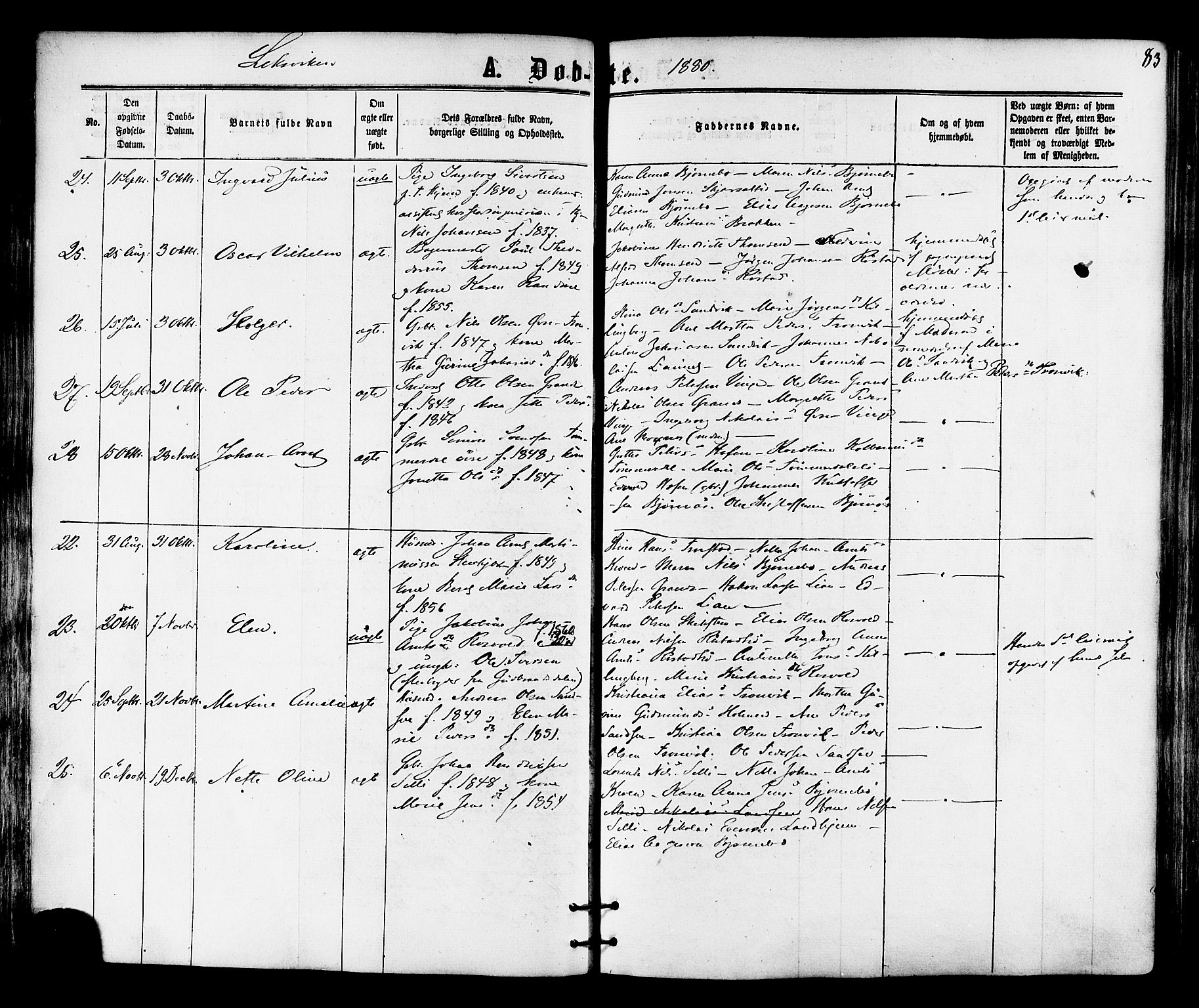 Ministerialprotokoller, klokkerbøker og fødselsregistre - Nord-Trøndelag, SAT/A-1458/701/L0009: Parish register (official) no. 701A09 /1, 1864-1882, p. 83
