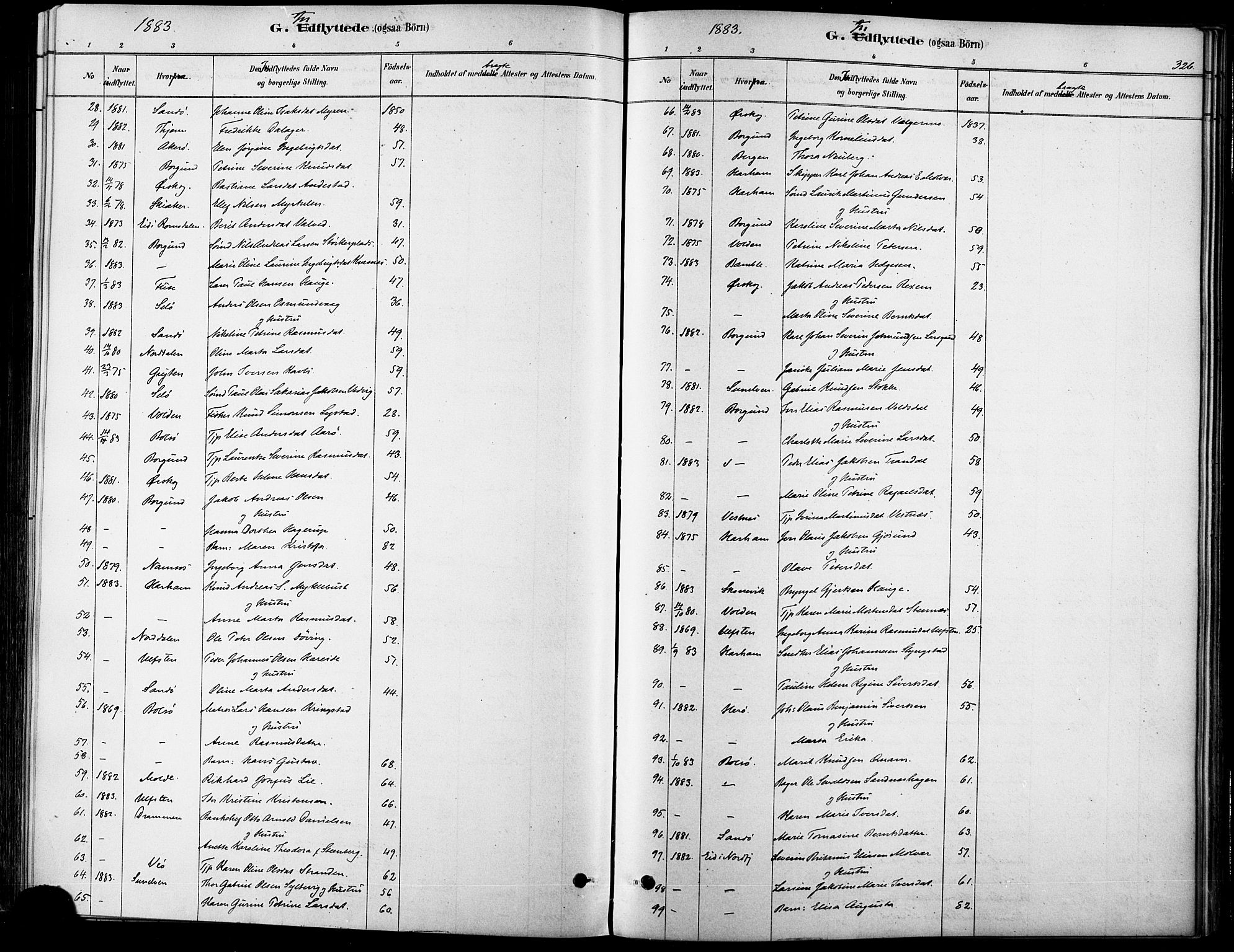 Ministerialprotokoller, klokkerbøker og fødselsregistre - Møre og Romsdal, AV/SAT-A-1454/529/L0454: Parish register (official) no. 529A04, 1878-1885, p. 326