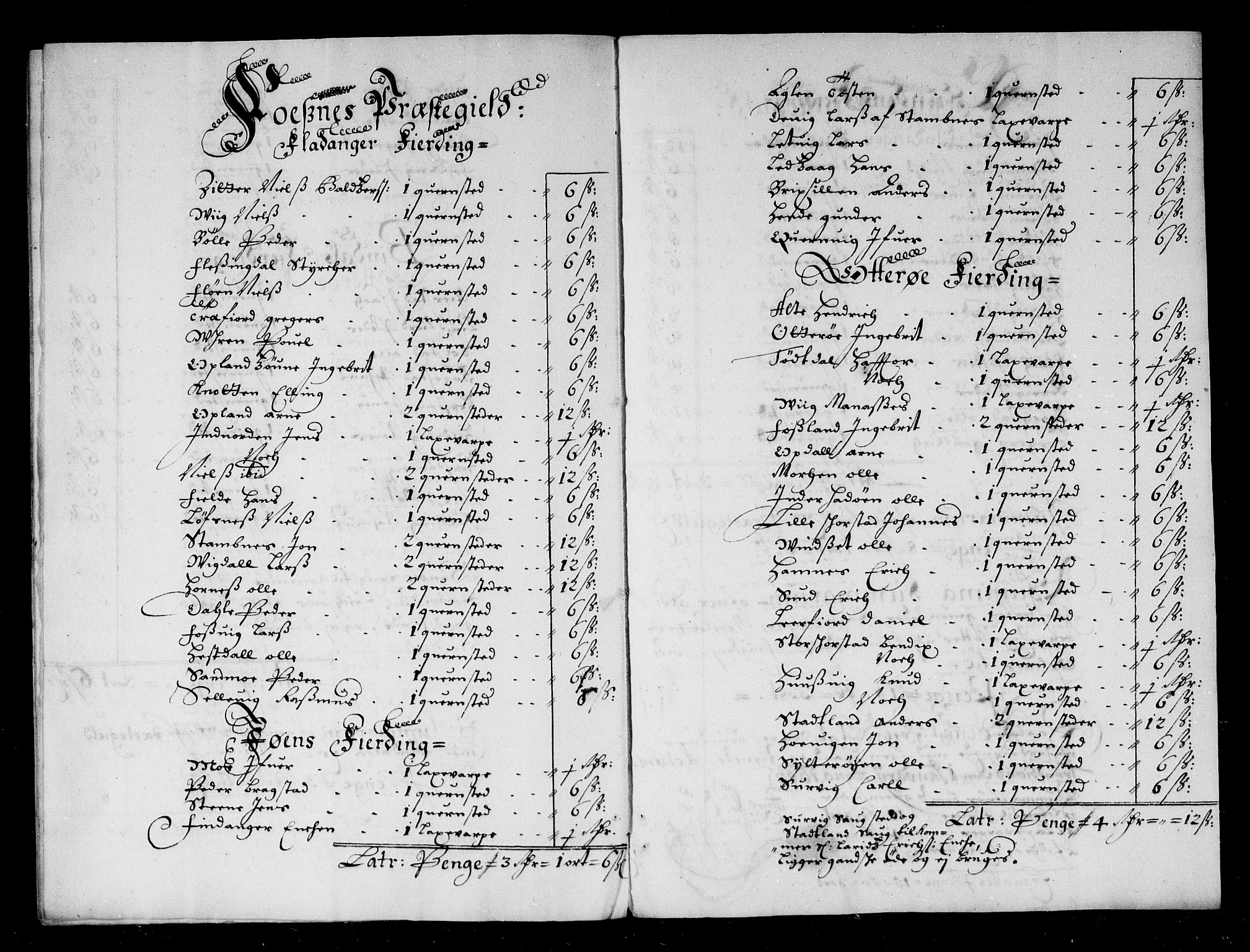 Rentekammeret inntil 1814, Reviderte regnskaper, Stiftamtstueregnskaper, Trondheim stiftamt og Nordland amt, AV/RA-EA-6044/R/Rg/L0068a: Trondheim stiftamt og Nordland amt, 1682