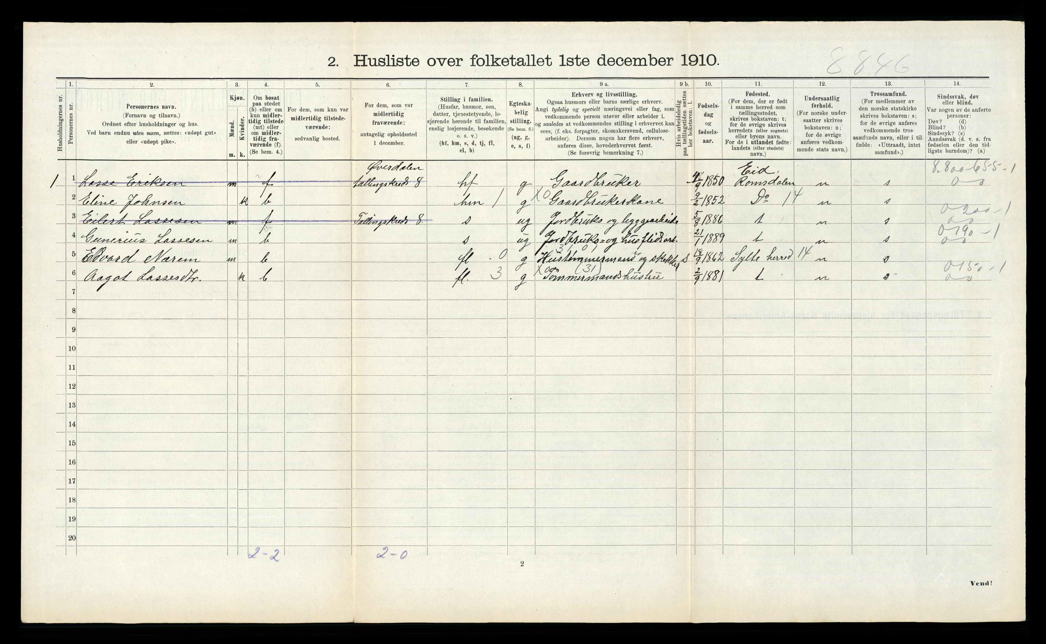 RA, 1910 census for Grytten, 1910, p. 451