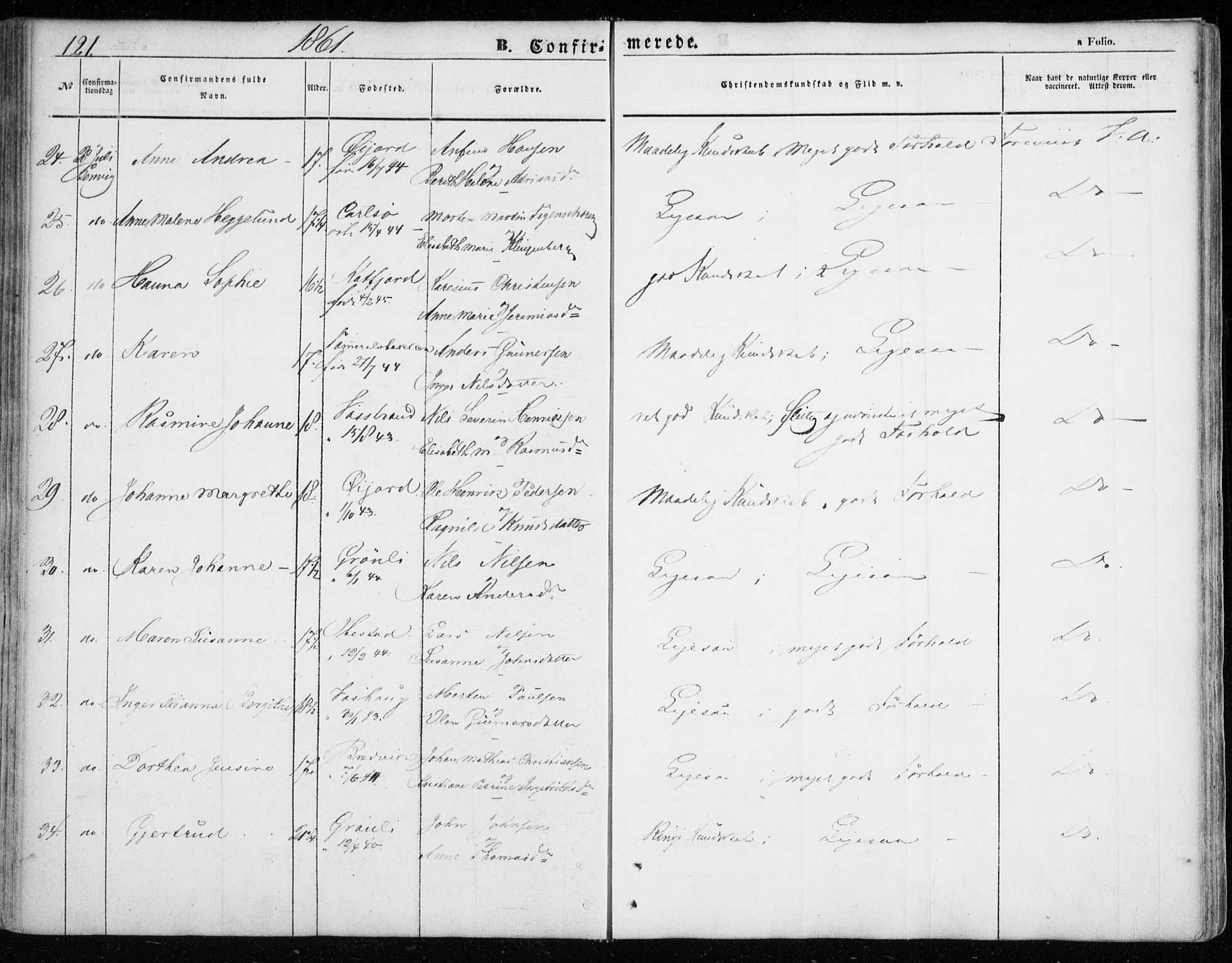 Lenvik sokneprestembete, SATØ/S-1310/H/Ha/Haa/L0007kirke: Parish register (official) no. 7, 1855-1865, p. 121